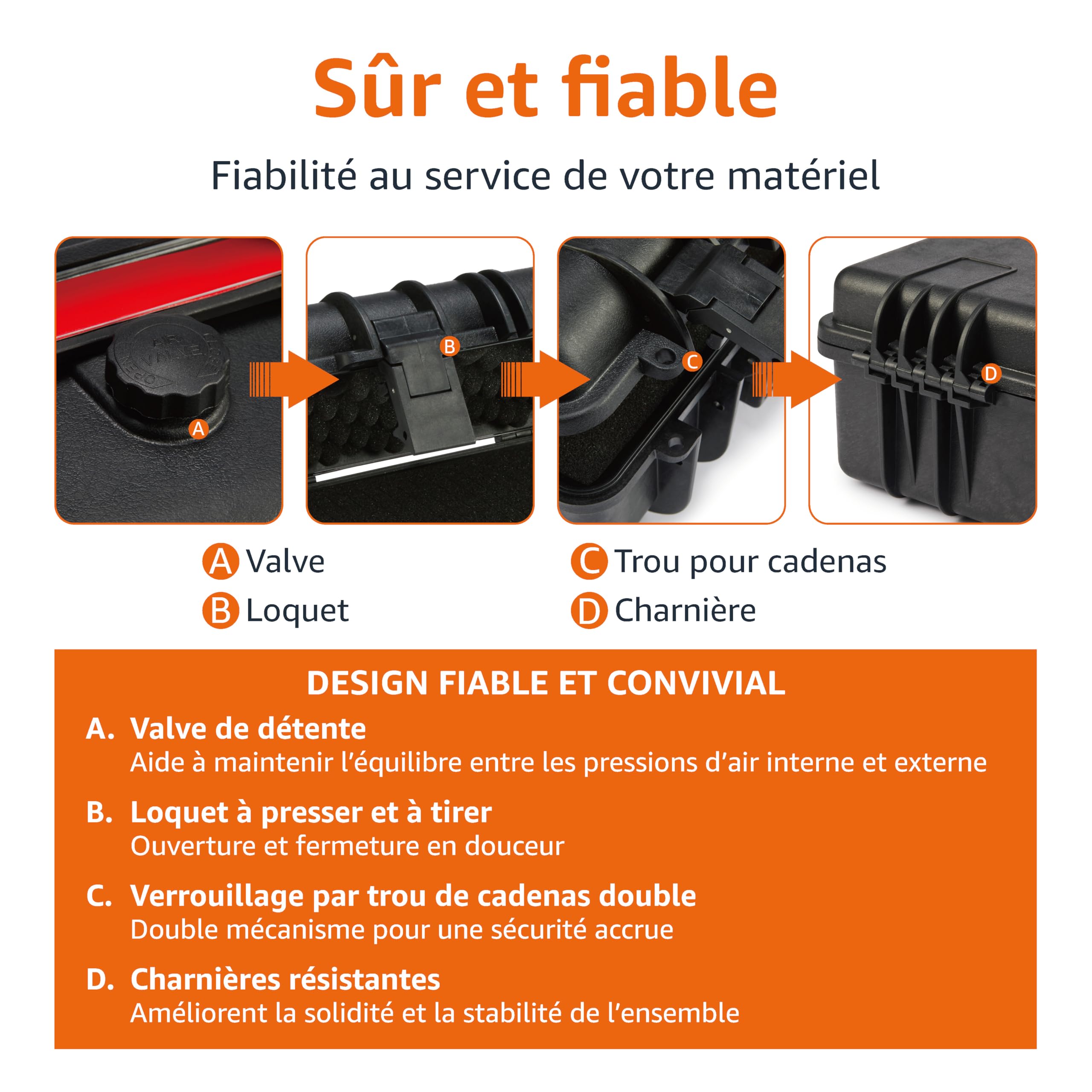Amazon Basics Moyenne Étui de Protection Rigide Portable pour Caméra, Drones, Appareils Photo, Objectifs et Accessoires, Étanche, Antichoc, 43,6 x 37 x 16,7 cm, Noir, Uni