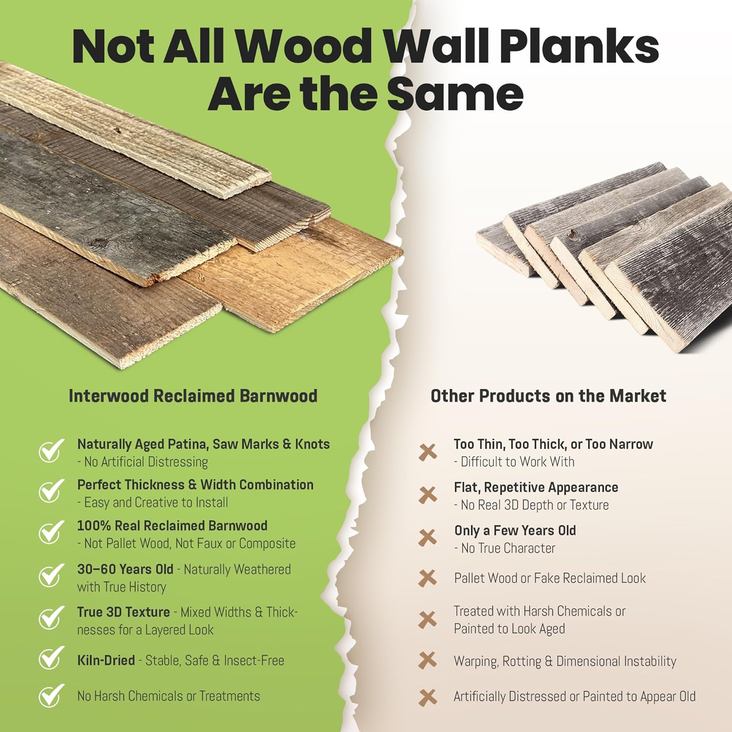 Four-step diagram illustrating the DIY installation process: 1. Surface Prep, 2. Apply Adhesive, 3. Secure in Place with nails, 4. Personalize or Seal.