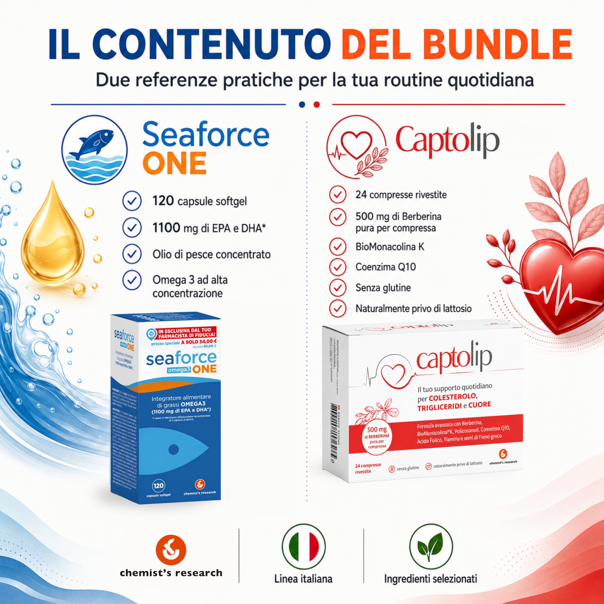 Captolip 48 Compresse + SeaForce One 120 Capsule Chemist's Research | Omega 3 Olio di Pesce EPA DHA + Berberina, BioMonacolina K, Coenzima Q10, Acido Folico, Tiamina e Fieno greco