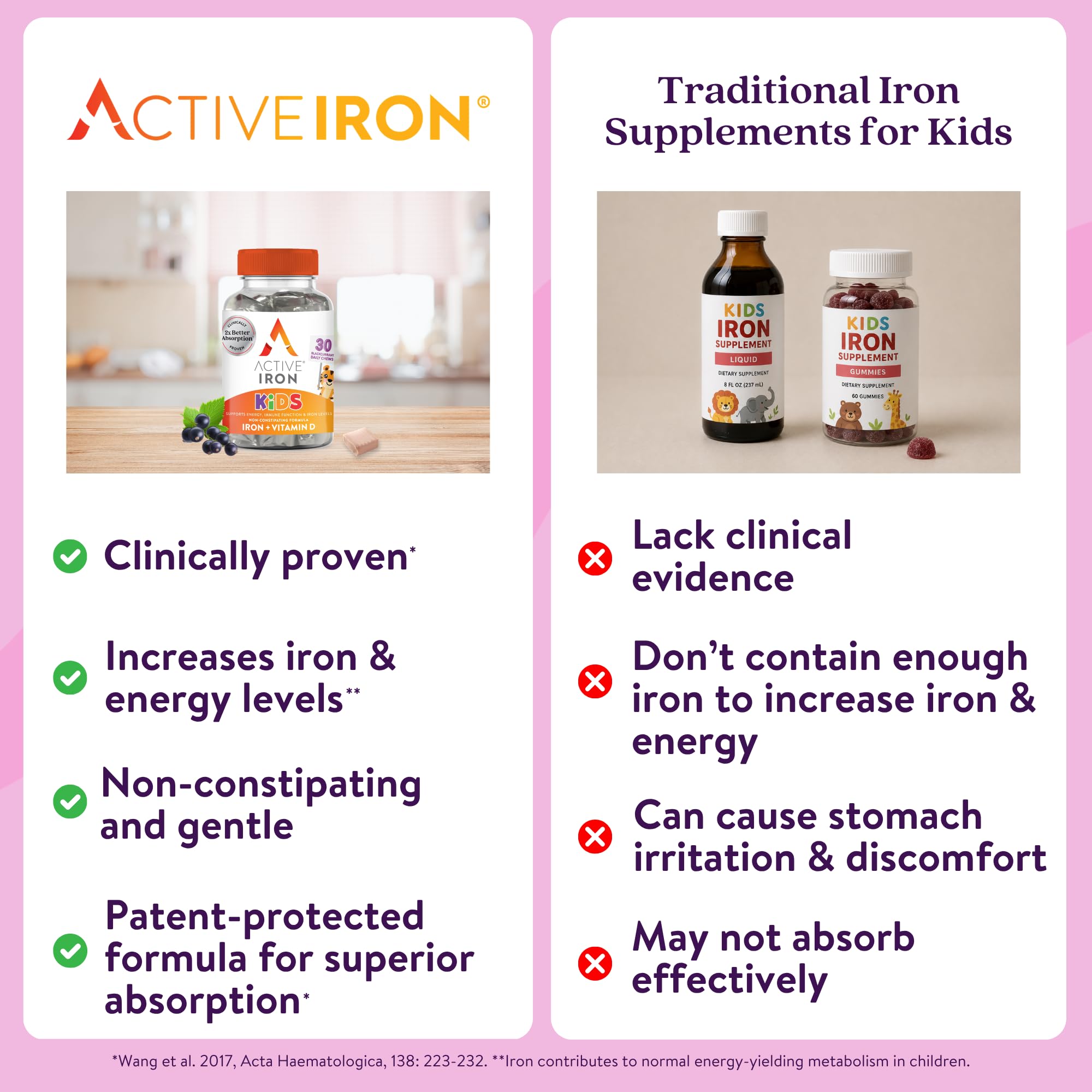 Active Iron Supplement 7mg + Vitamin D for Kids, Clinically Proven, Gentle — Amazon image 8