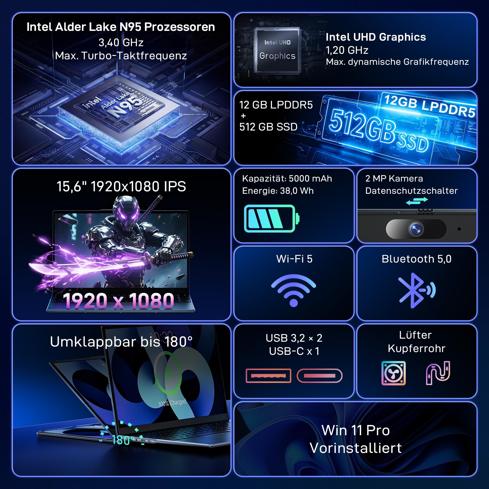 BMAX Laptop 15.6 Zoll Full HD Display N95 CPU 4 x 3.4 GHz 512GB SSD 12GB LPDDR5 USB3.2x2 HDMI Webcam Bluetooth WLAN Win11 Pro 64 Bit Notebook für Schüler und Büro mit Deutsche Tastaturschutzfolie