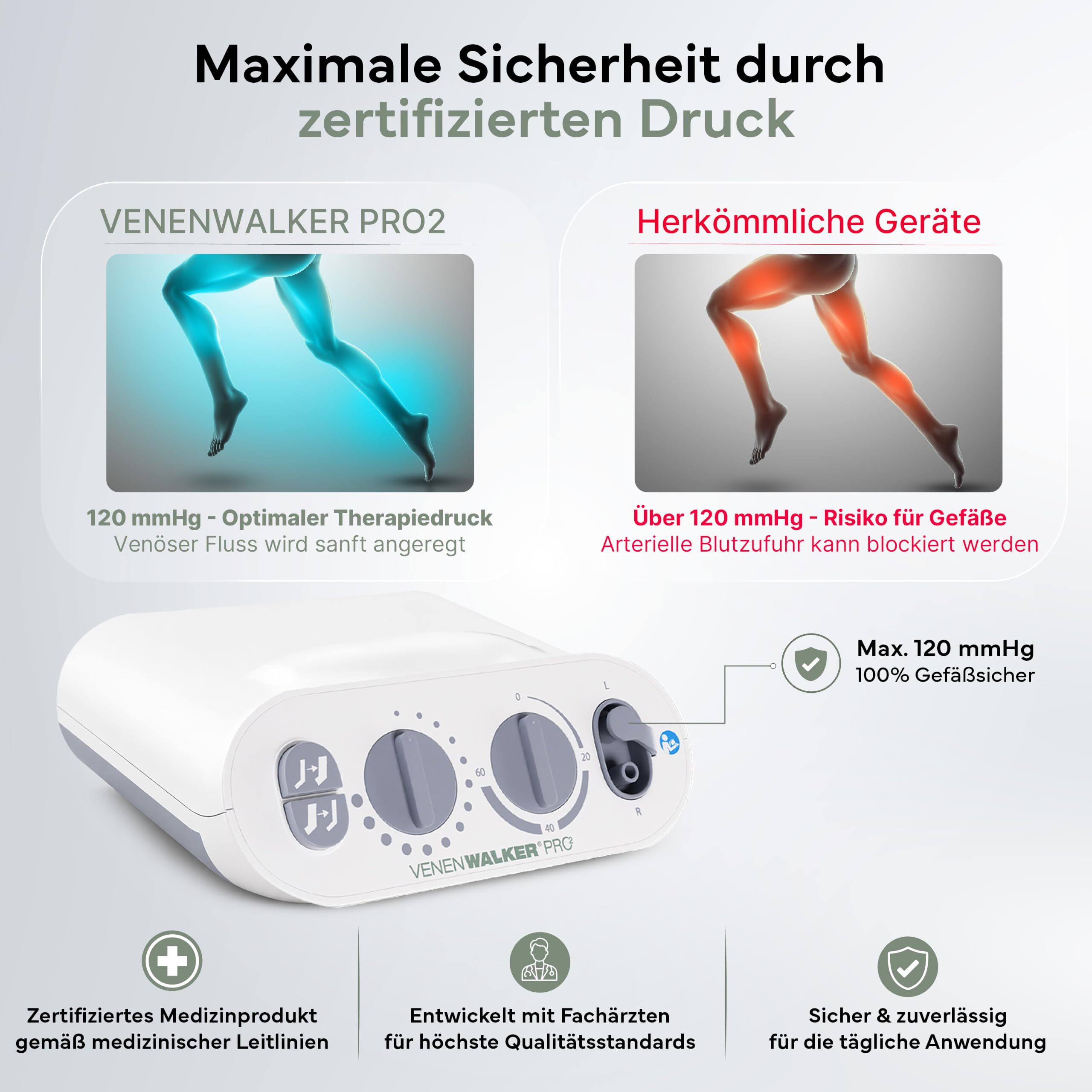 PRO2 Lymphdrainage Gerät Beine - Venen-Therapiegerät & Beinmassagegerät - Zert. Medizinprodukt (TÜV) - Das Original seit 30 Jahren - Lipödem, Lymphödem, Cellulite & schwere Beine