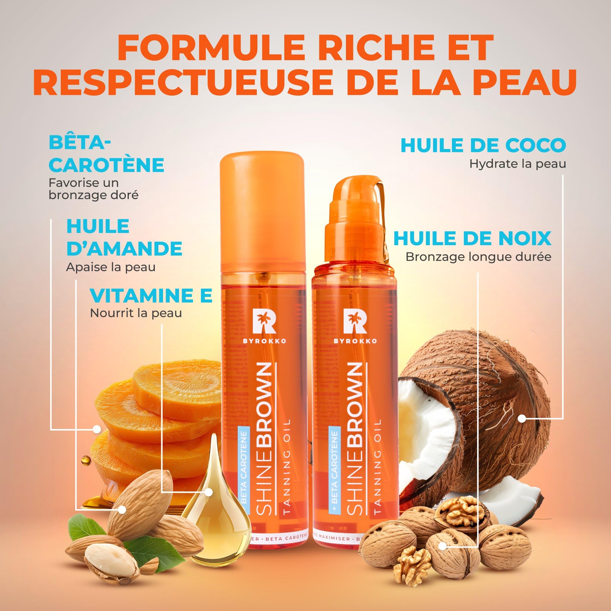 BYROKKO Shine Brown Huile de bronzage bêta-carotène (150 ml), huile d'accélérateur de bronzage pour banc de soleil et soleil d'extérieur - Huile ultime pour un bronzage impeccable et un éclat