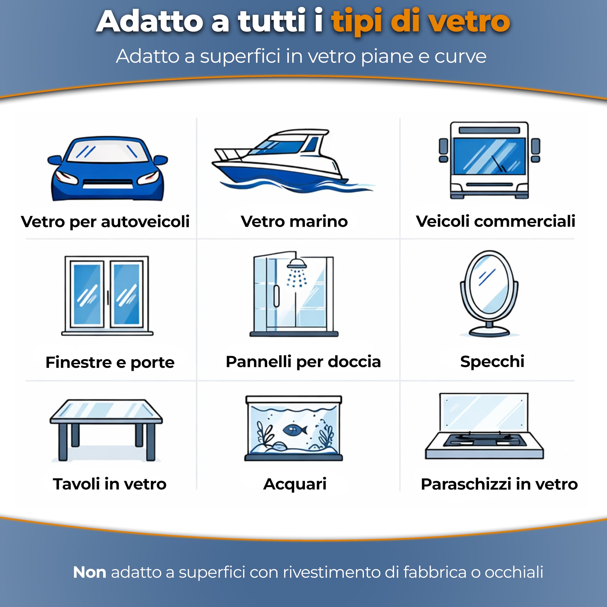Glass Polish - 250ml Composto Lucidante per Vetri - Pasta Concentrata di Ossido di Cerio a Grana Fina per Lucidatura Professionale di Tutte le Superfici in Vetro - 1,2 Micron