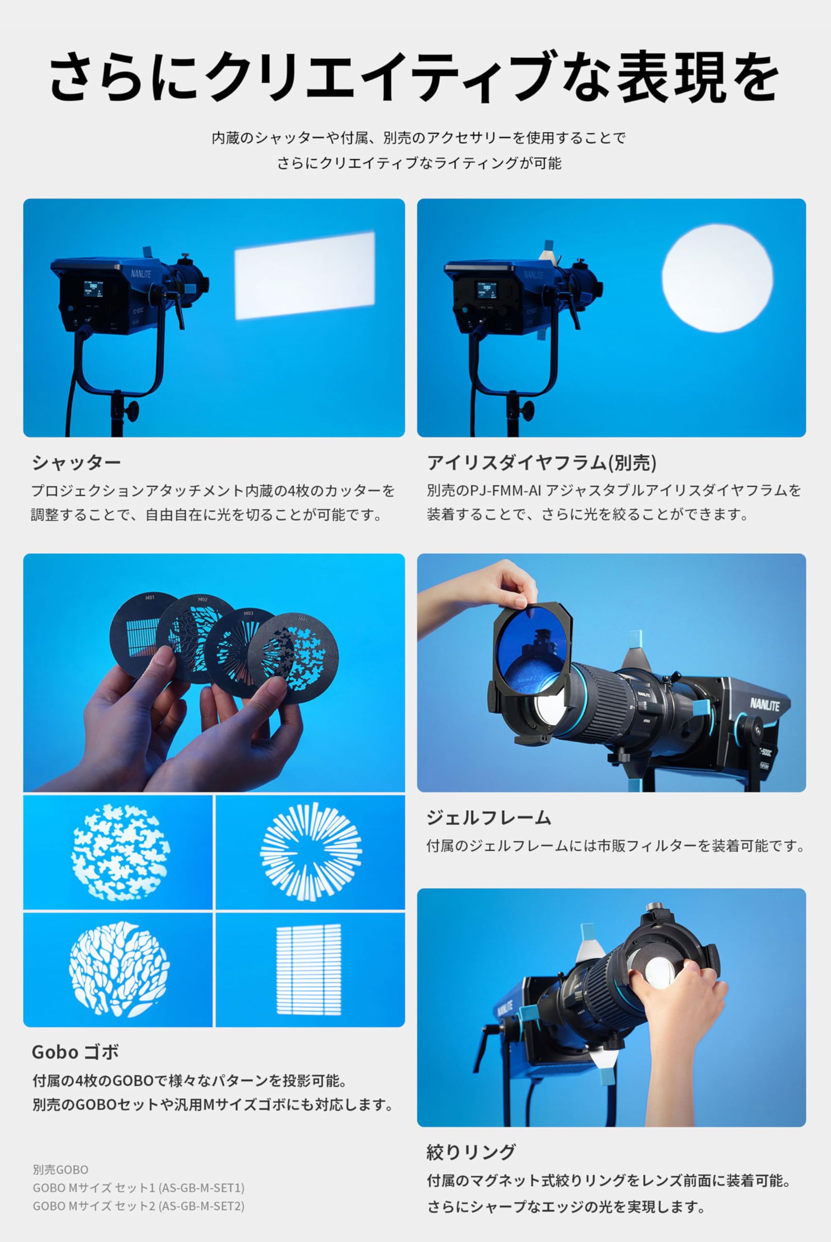 Amazon | NANLITE PJ-BM-25-45 プロジェクションアタッチメント25-45