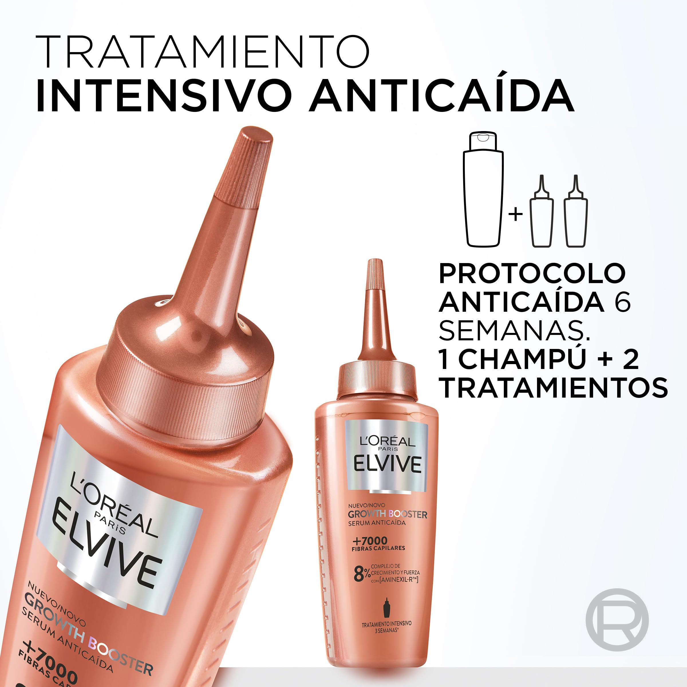 2 x L'Oréal Paris Elvive Growth Booster Serum Anticaída 102ml