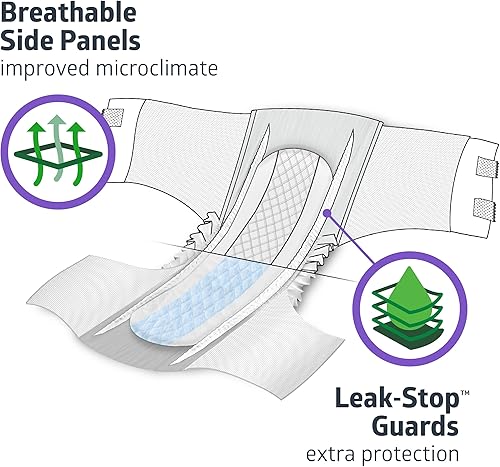 Miniatura 6 de Medline - Calzoncillos bariátricos estilo brief (165 - 239 cm), 8 unidades (paquete de 4)