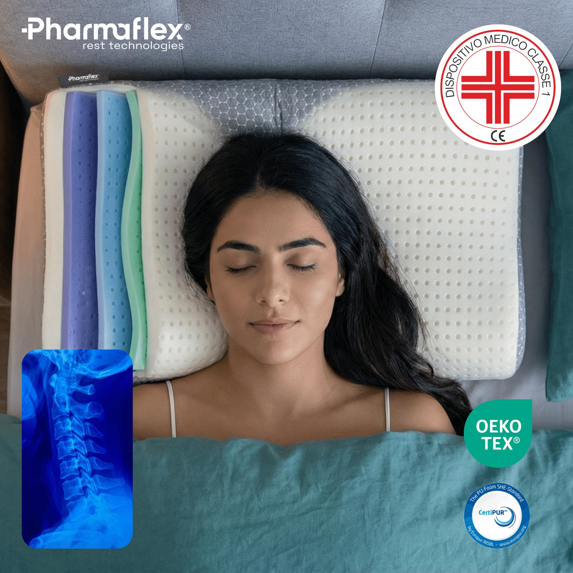 Pharmaflex Almohada Cervicales y Cuello Ortopédica de Memory Foam con Sistema de 5 Capas – Almohada Ergonómica para Dormir de Lado, Boca Arriba y Boca Abajo, Transpirable y Antialérgica