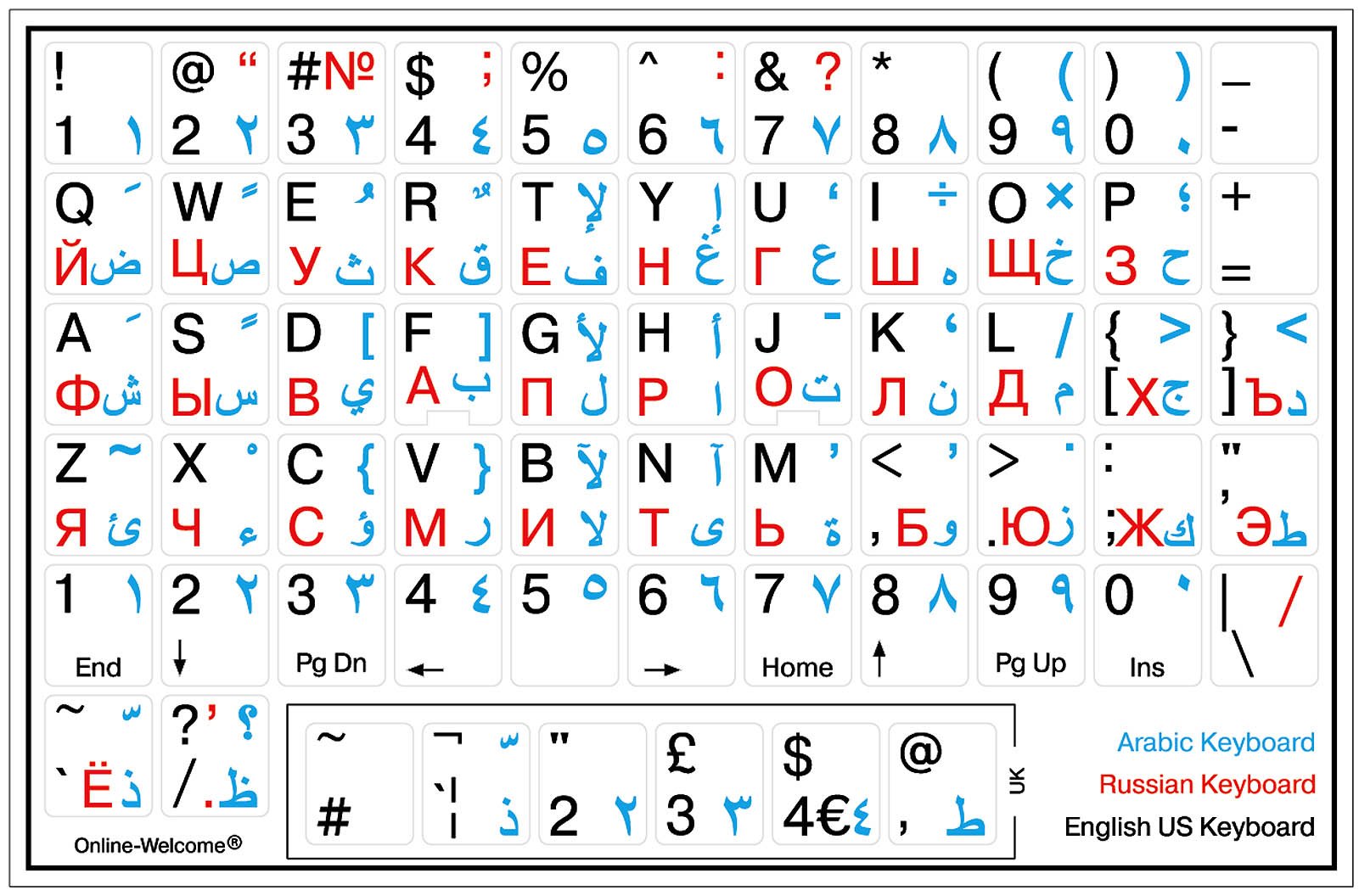 Online-Welcome Russian English US Arabic Keyboard Sticker White