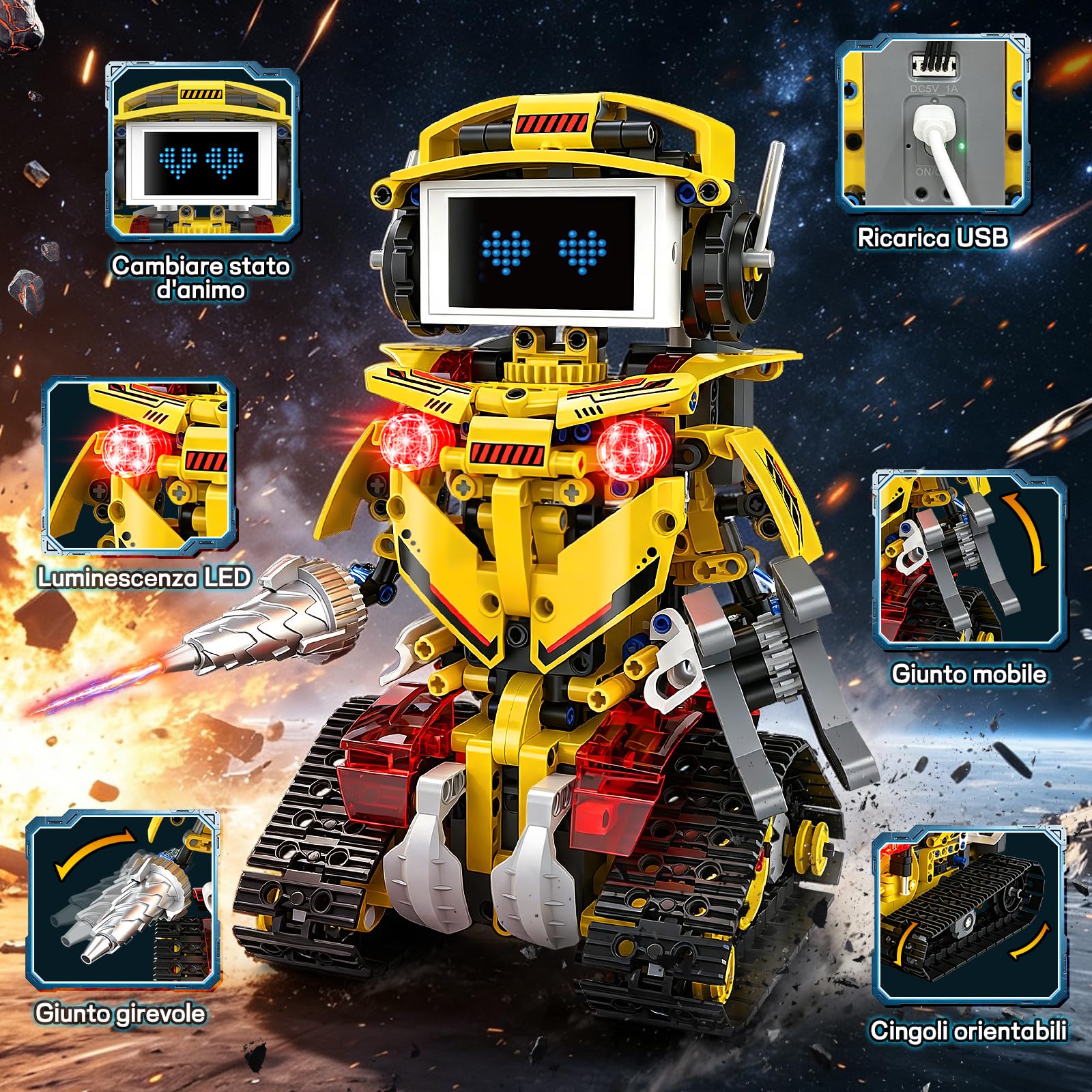 JONRRYIN Robot Telecomandato Bambini, 5-in-1 Technic Robot Programmabile