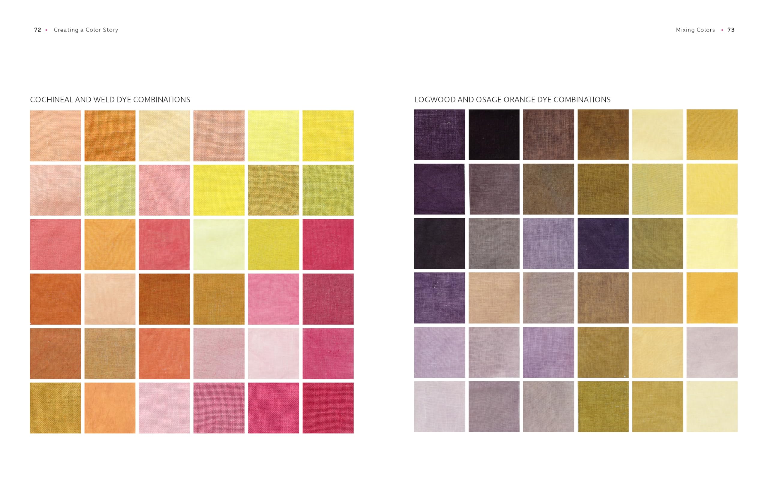 The Natural Dye Handbook: A comprehensive guide to dyeing with plants for beginners and beyond