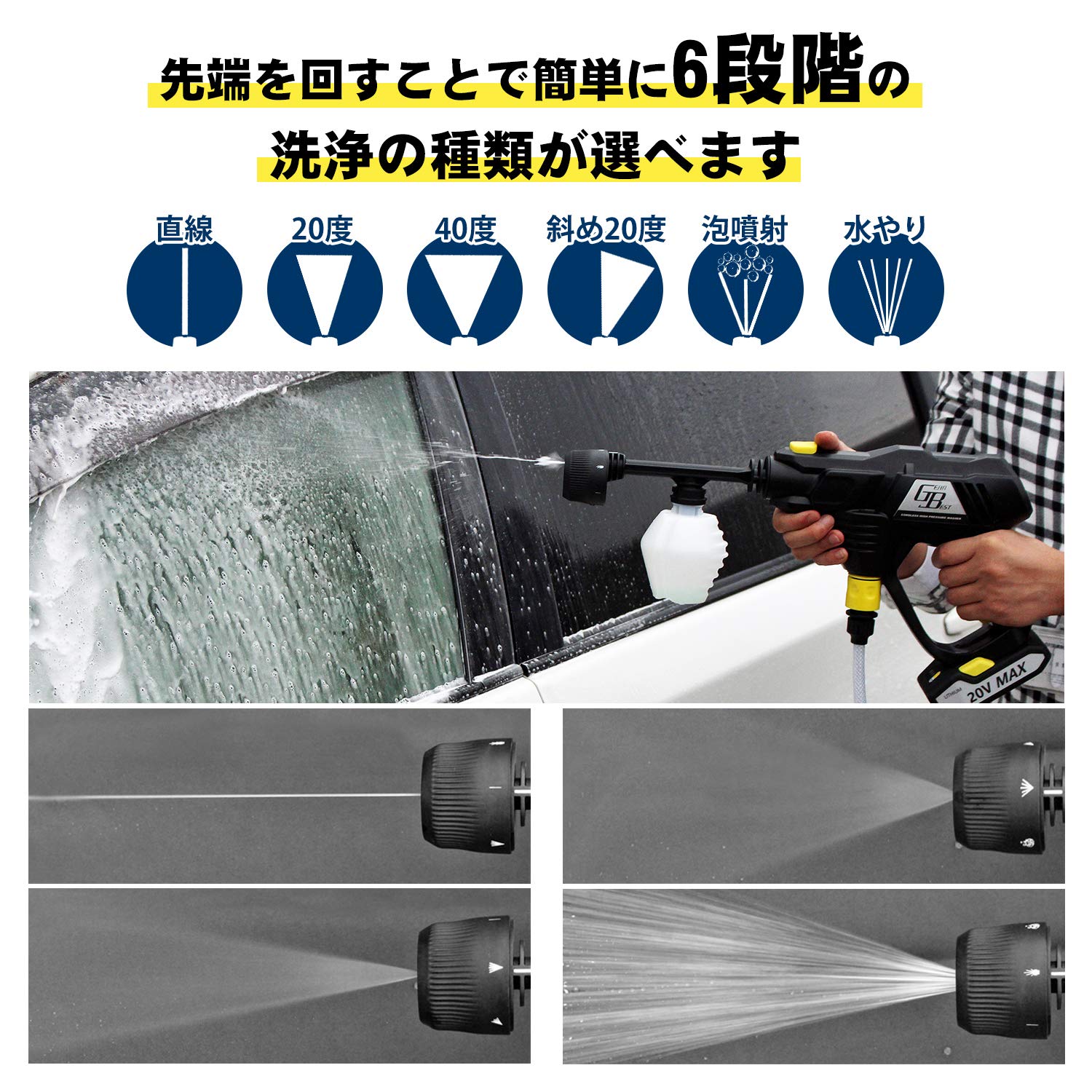 Amazon | 高圧洗浄機 ヘッド角度調整付き | 高圧洗浄機本体