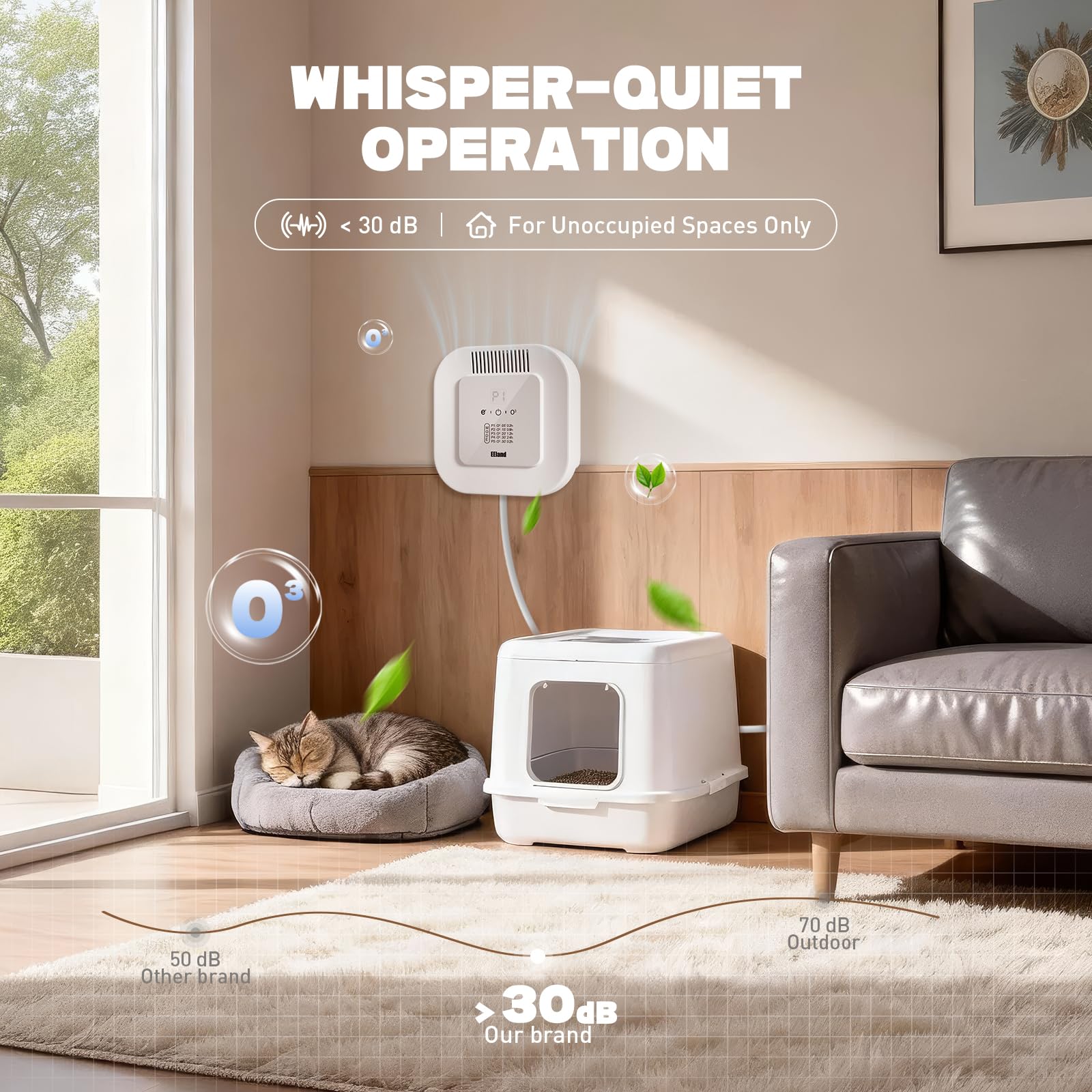 Cat Litter Deodorizer – 99% Odor Removal, Ozone Air Purifier for Pets, Strong Odor Eliminator for Litter Box, Toilet, Closet, Cabinet, Shoe, Garage - image 2