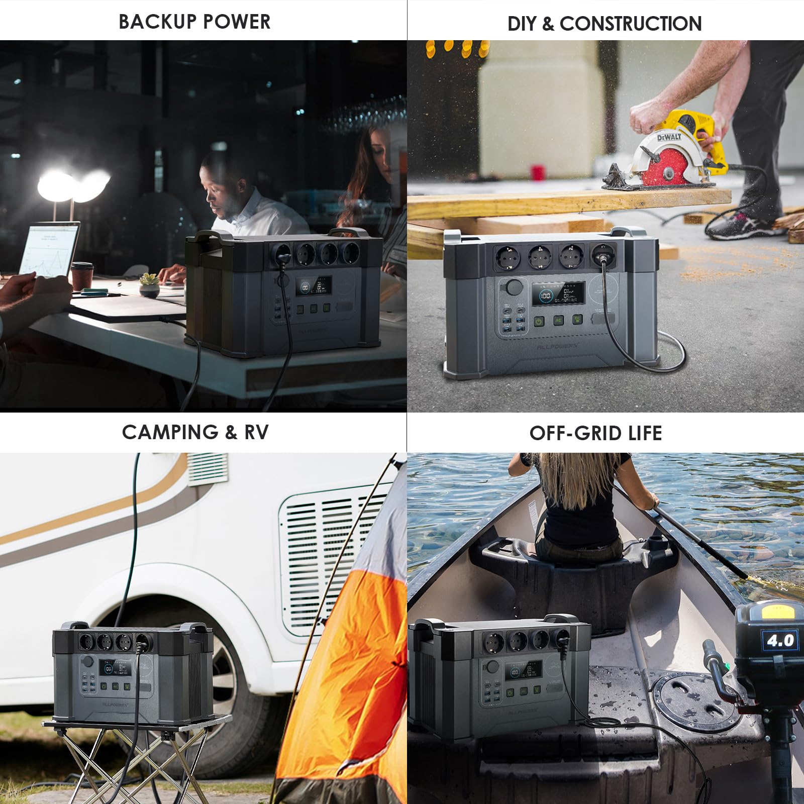 ALLPOWERS S2000Pro Station électrique portable 1451Wh, 4 prises CA 2400W (crête 4000 W), 0 à 100% en 1,5 heure, fonction UPS, générateur solaire pour camping, panne de courant, extérieur, camping-car