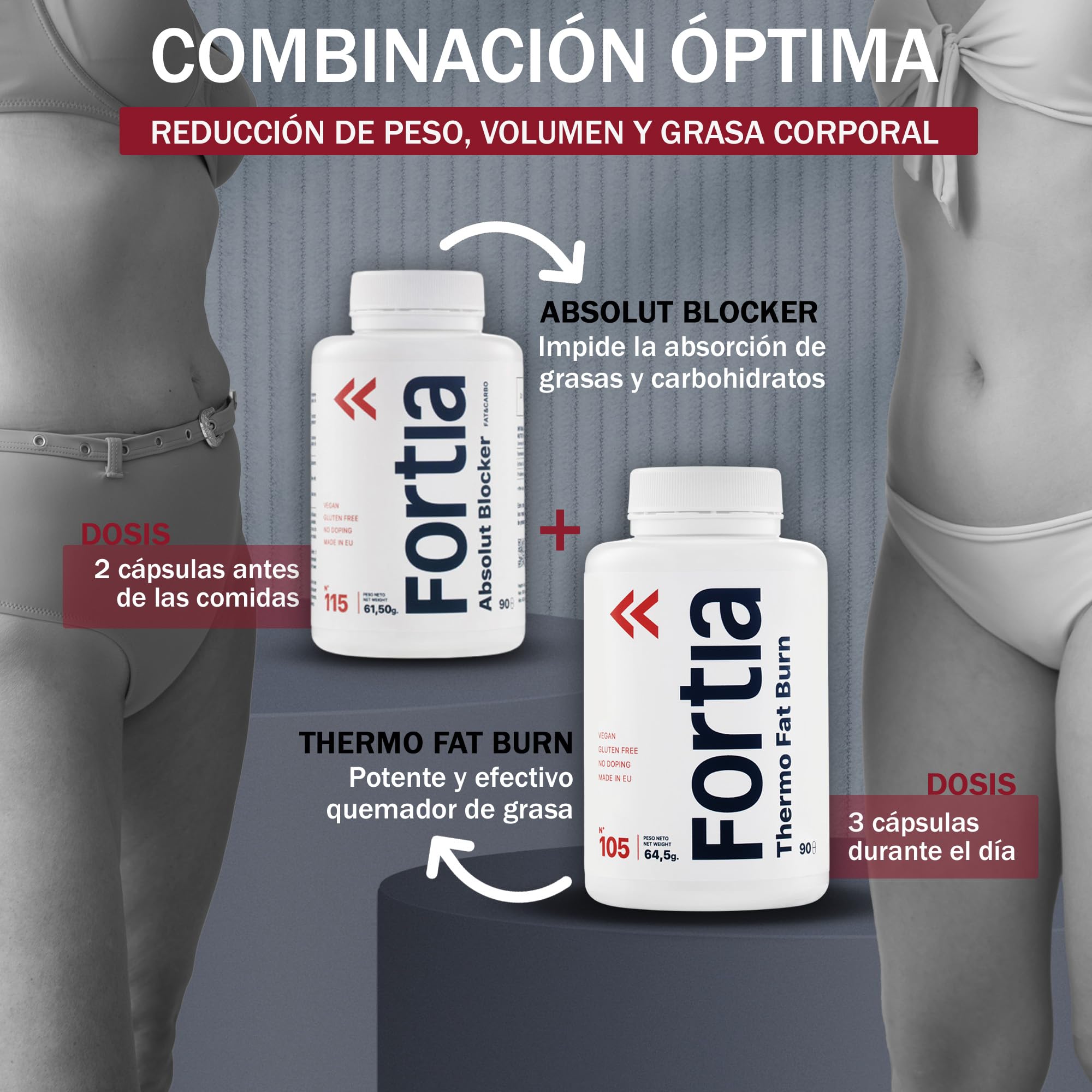 FORTIA Quemagrasas potente para adelgazar | Pastillas para adelgazar muy rapido y efectivo mujer y hombre | Fat Burner 90 Cápsulas | Termogenico Natural Eliminador Apetito | Quemador de grasa
