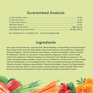 Kaytee Food from the Wild Guinea Pig Food, Timothy Hay, 4 Pounds