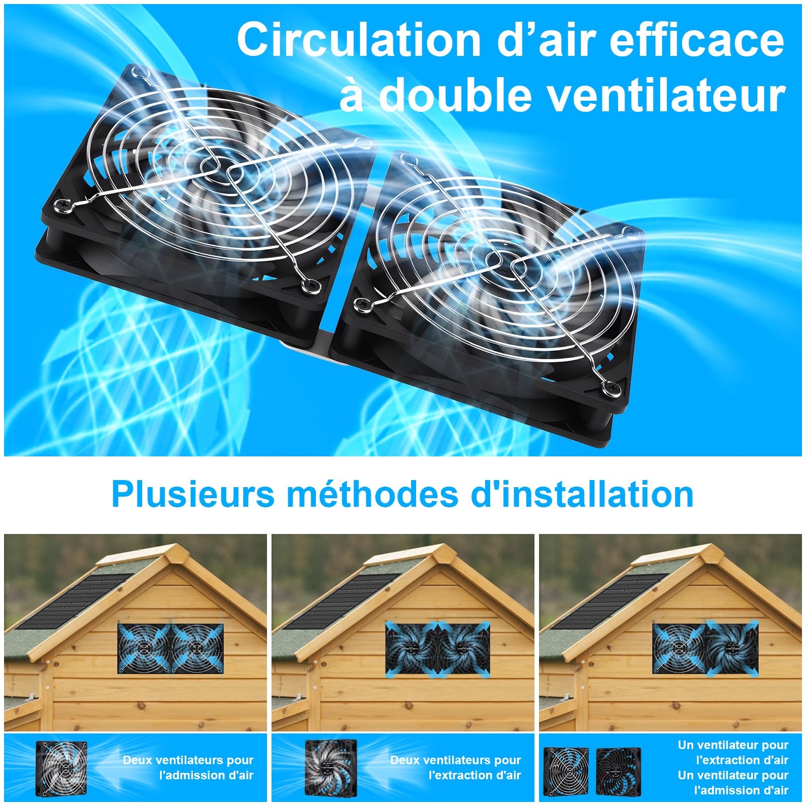 Ventilateur Solaire 15W Résistant aux Intempéries Double Ventilateur Extracteur d'air Solaire pour Serres