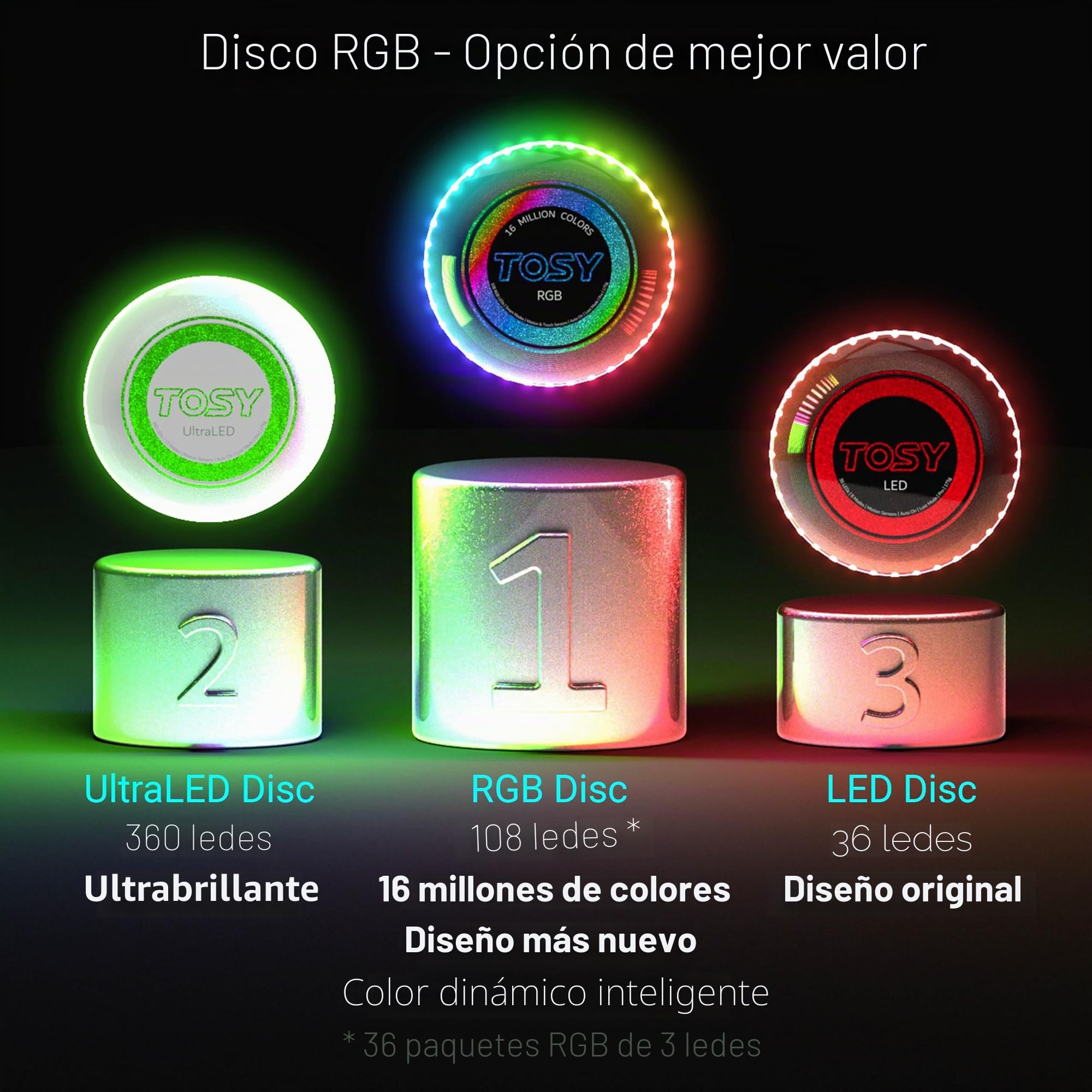 TOSY Flying Disc - 16 Millones de Colores RGB Leds, Brillante, Modos Inteligentes, iluminación automática, Recargable, Regalo de Pascua y cumpleaños para niños y Adolescentes, Frisbee de 175 g