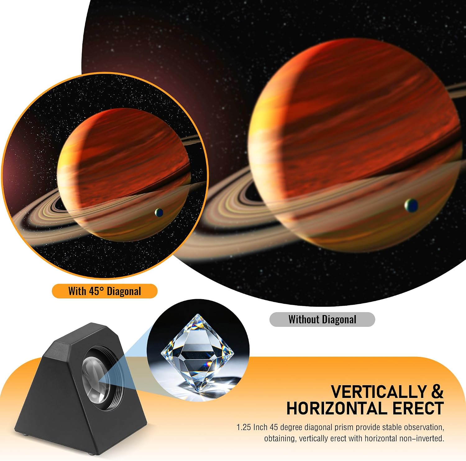 Alstar 1.25" 45-Degree Diagonal Prism Optical Prism Inside Rather Than a Mirror which Makes Your Image Clear and Sharp