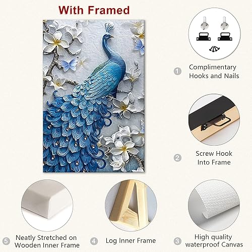 Miniatura 2 de Pintura abstracta de pared al óleo sobre lienzo, lienzo abstracto con diseño de pavo real azul, arte de pared para sala de estar, acuarela, pájaro,