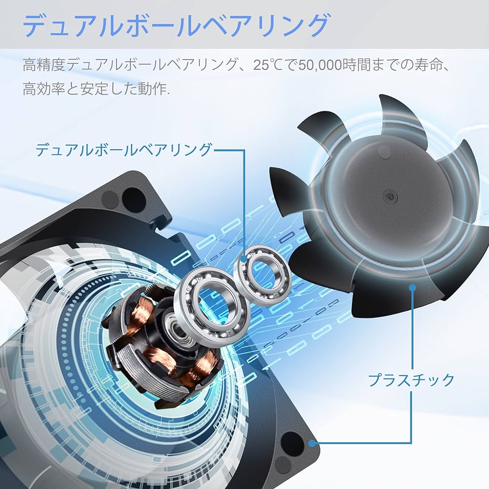[専用出品]ファン Amazon | 爬虫類ファン 爬虫類飼育用ファン 排気 送風 空気循環