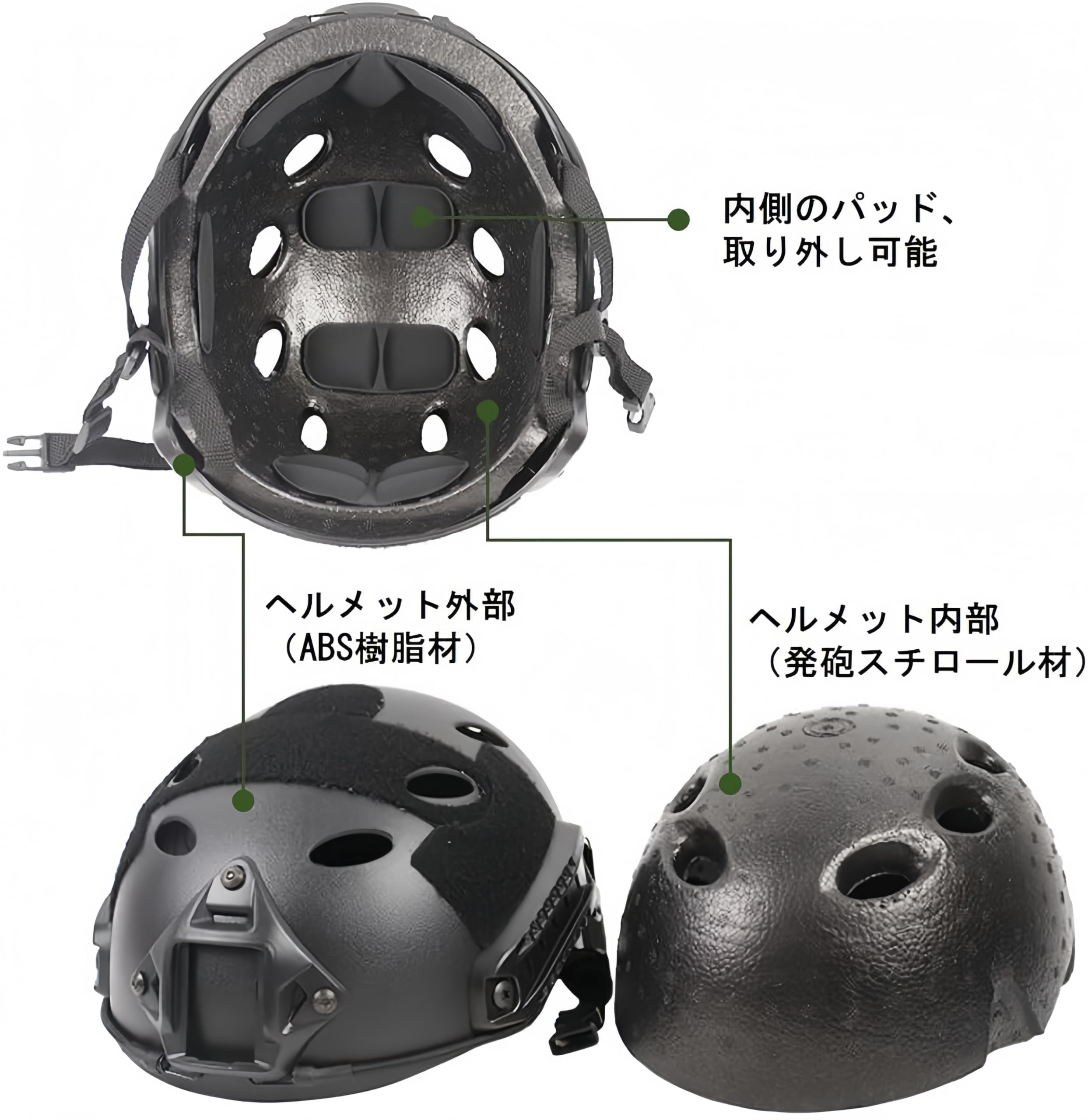 Amazon.co.jp: Haverain タクティカルヘルメット Fast PJタイプ