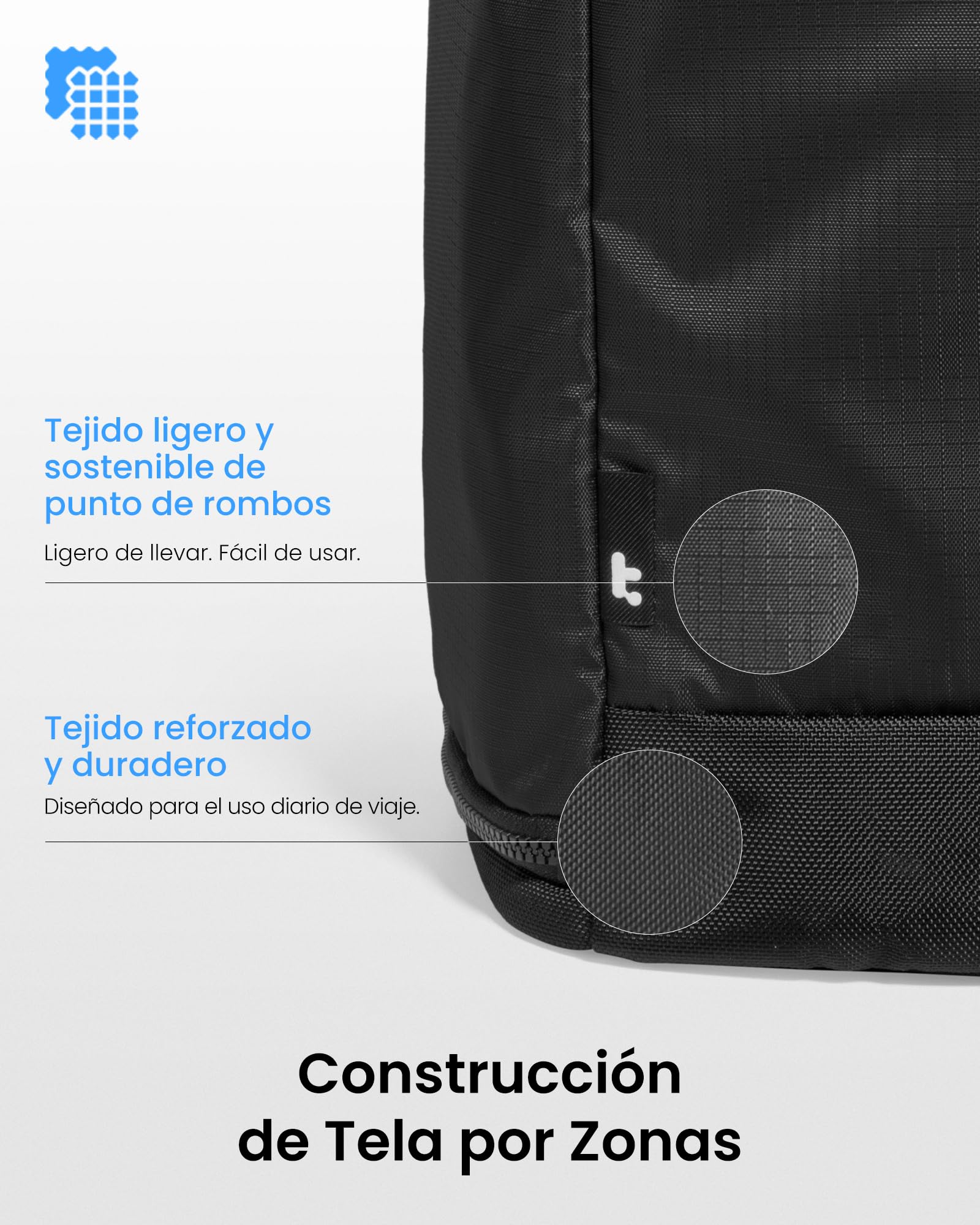 tomtoc Mochila Ryanair 40x30x20, Expandible 23-28L Mochila Viaje Cabina Avion 40x20x25 Vueling, 45x36x20 EasyJet, Hombre Mujer Equipaje de Mano Impermeable Ligero para Avión, Negocios y Uso Diario | Mochila para objetos personales Frontier JetBlue, equipa