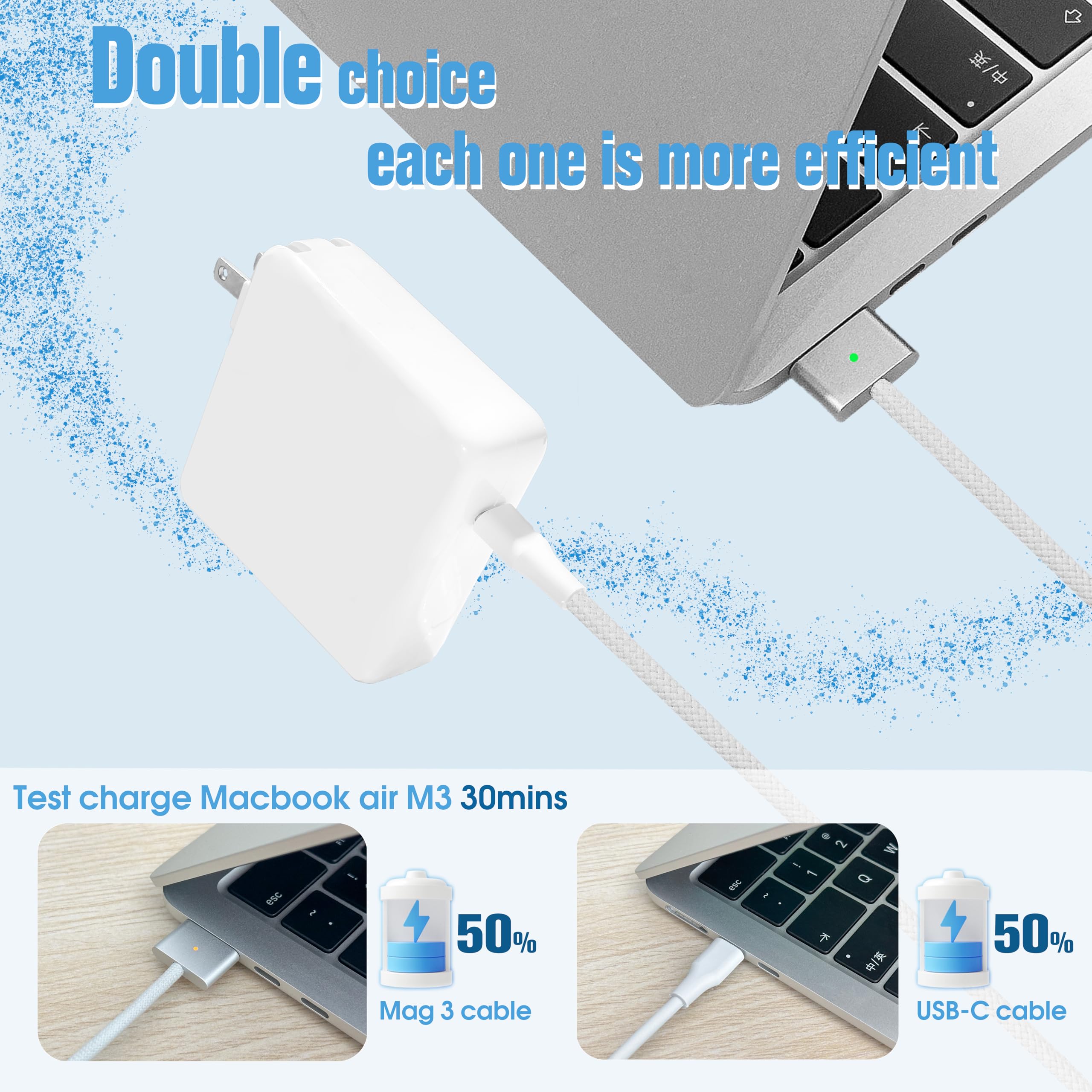 Amazon.com: Charger for Mac Book Pro 14 16 inch Mac Book Air 13 15