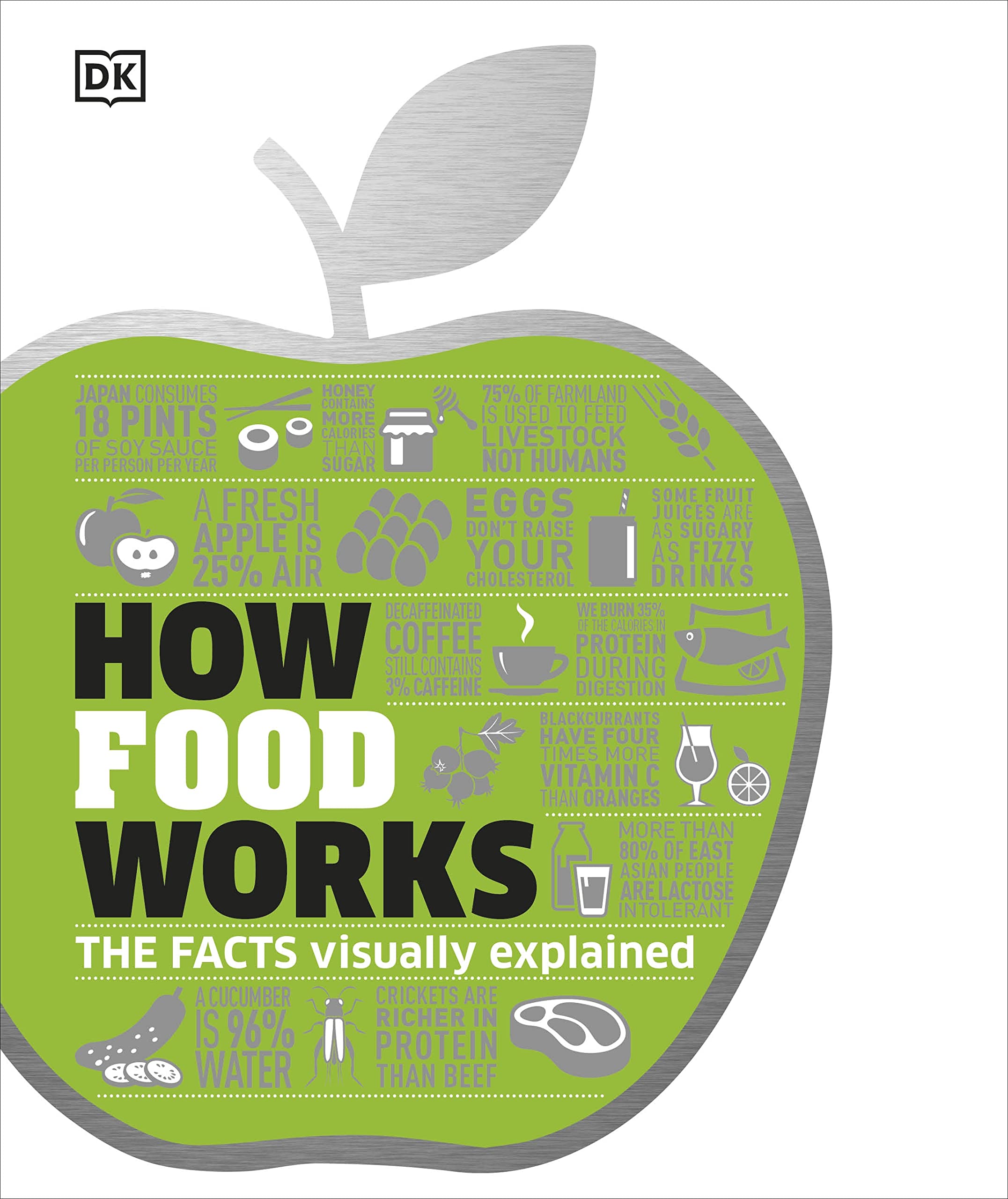How Food Works: The Facts Visually Explained Hardcover – Big Book, 15 May 2017