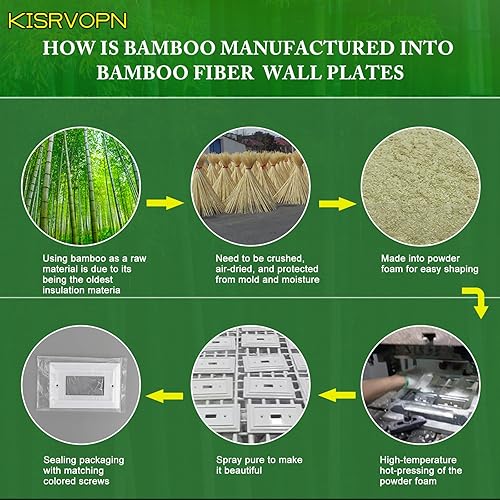 Miniatura 3 de Placas de pared clásicas en blanco y negro, cubiertas de salida dúplex, placas de interruptor de luz de palanca, cubierta de interruptor de luz