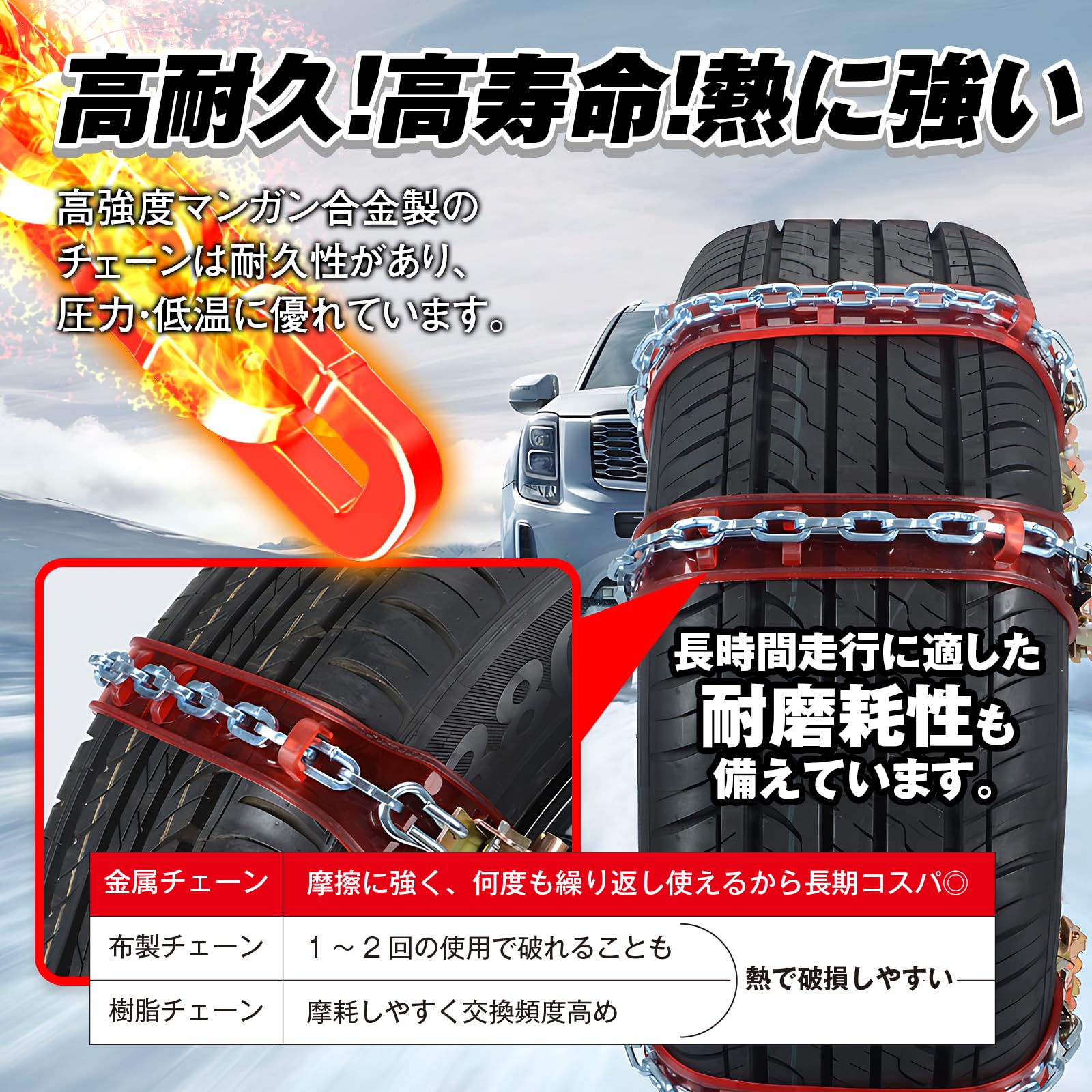 Amazon.co.jp: MAXWIN 樹脂パッド付 分割式 タイヤチェーン 金属製 8本