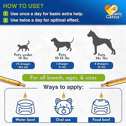 Miniatura 4 de Suplemento herbario para la tos para perros - Suplemento de hierbas para gatos - Fórmula natural