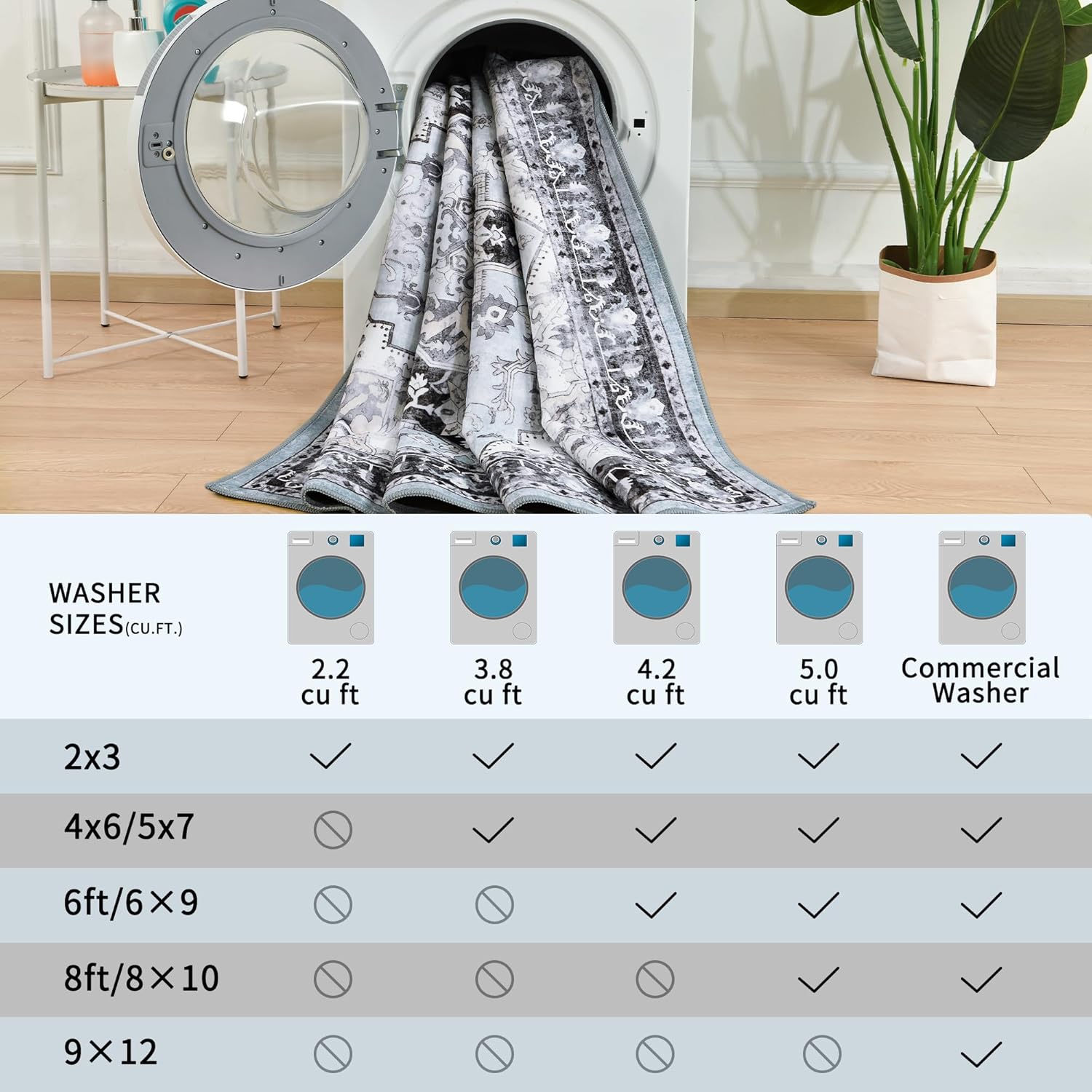 Boho Washable Area Rug 5x7, Spill-Proof Surface, Non-Slip Backin,Low Pile Faux Wool Large Printed Rugs for Living Room,Bedroom, Dining Room, Kitchen Floor, Small Office(Cyan, 5x7)