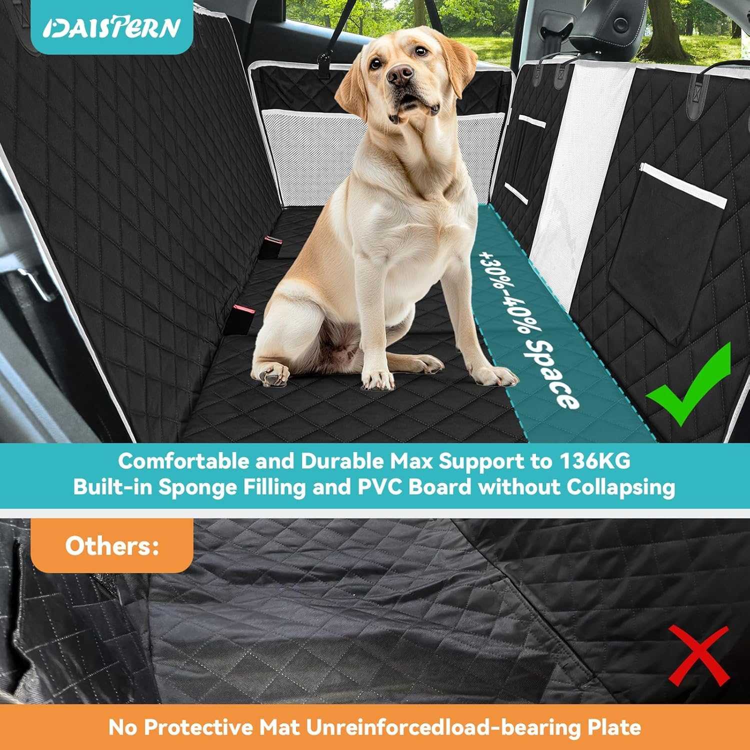 DAISTERN Coprisedile Auto per Cani Rigido, Telo Posteriore Cane Auto Universale 100% Impermeabile con 8 Strati Materiali Migliorati Grande Capacità Stoccaggio Antigraffio Antiscivolo Facile da Pulire