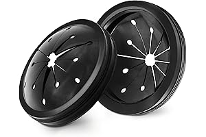 Waste King Splash Guard Sink Baffle | No More Mess Disposal Accessories (2 Pack)