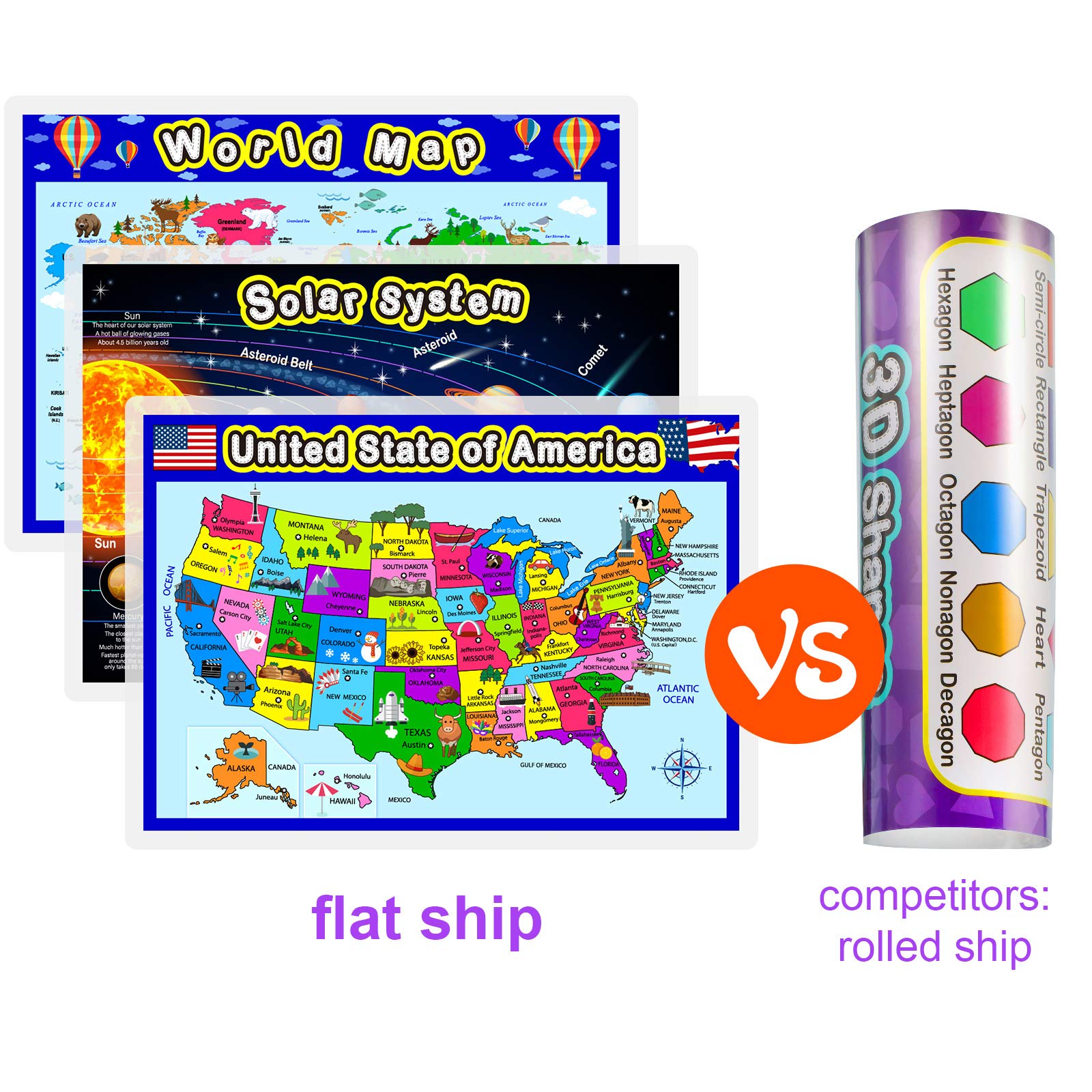 Fully Laminated Educational Poster and Classroom Decorations for