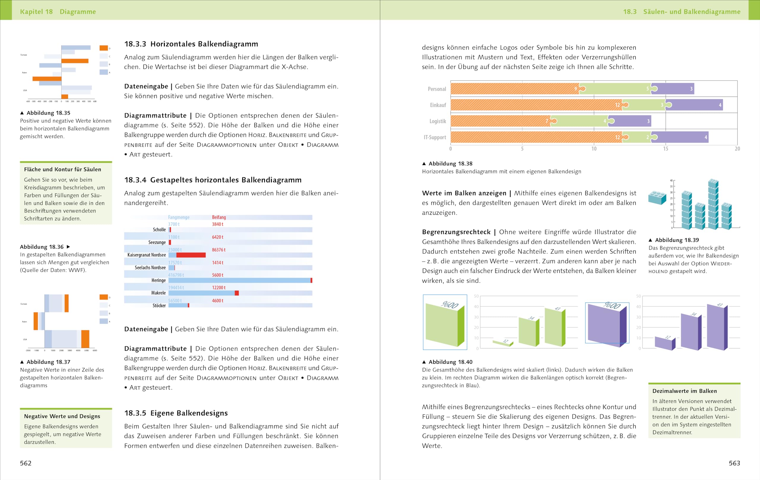 Adobe Illustrator: Das umfassende Handbuch: Ihr Standardwerk zum Lernen und Nachschlagen (neue Auflage 2023)
