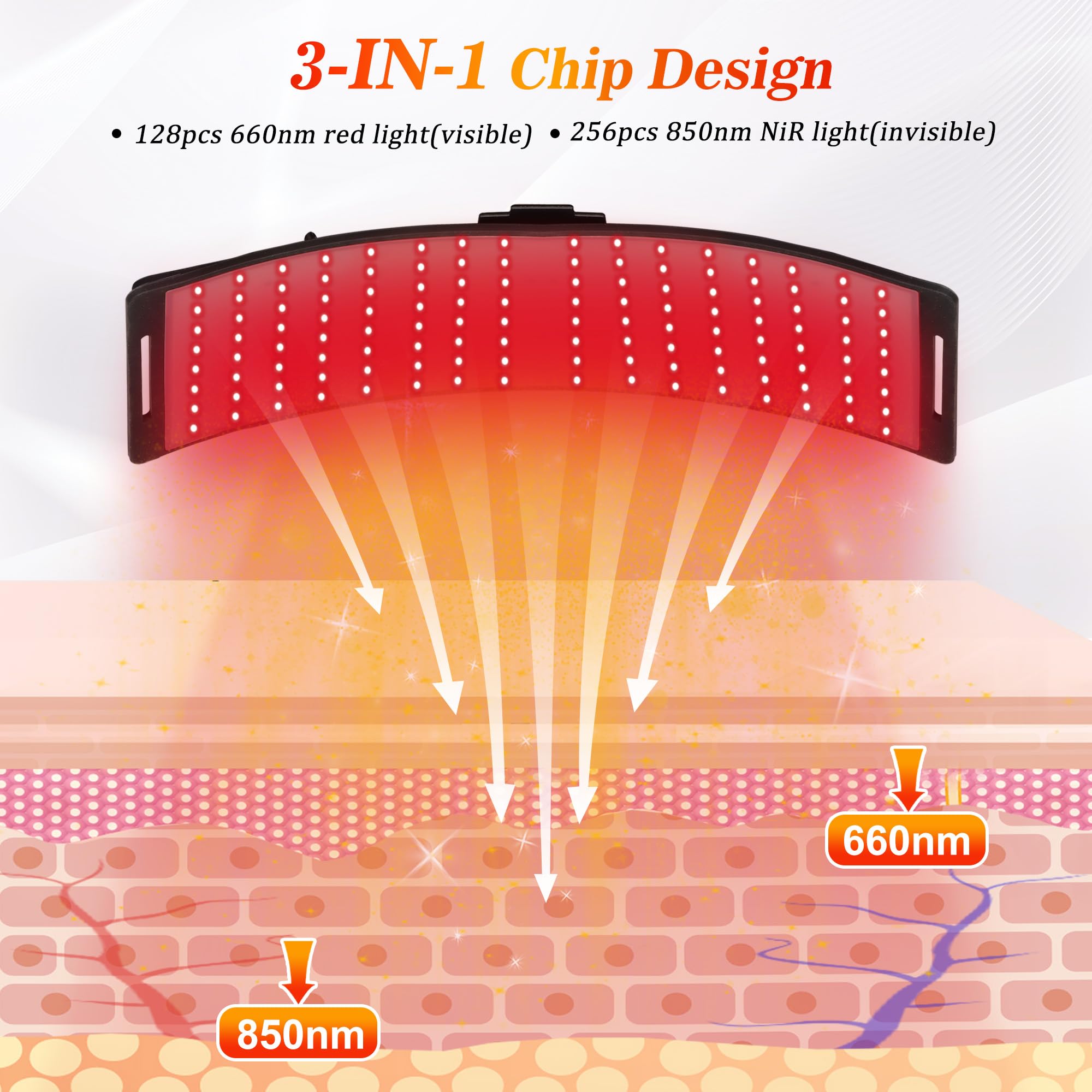 Lampe de luminothérapie rouge et infrarouge avec support - Longueur d'onde 660 nm/850 nm - Rotation à 360° - Minuteur - Hauteur réglable et luminosité pour une utilisation complète