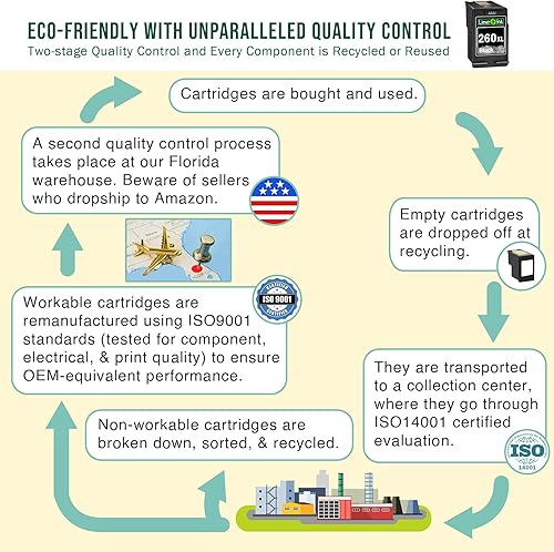 Miniatura 7 de Limeink Cartucho de tinta compatible para Canon 260 Cartucho de tinta negro 260XL para Canon TS6420 TS6400 PG-260 Pixma TS5320 TS5300