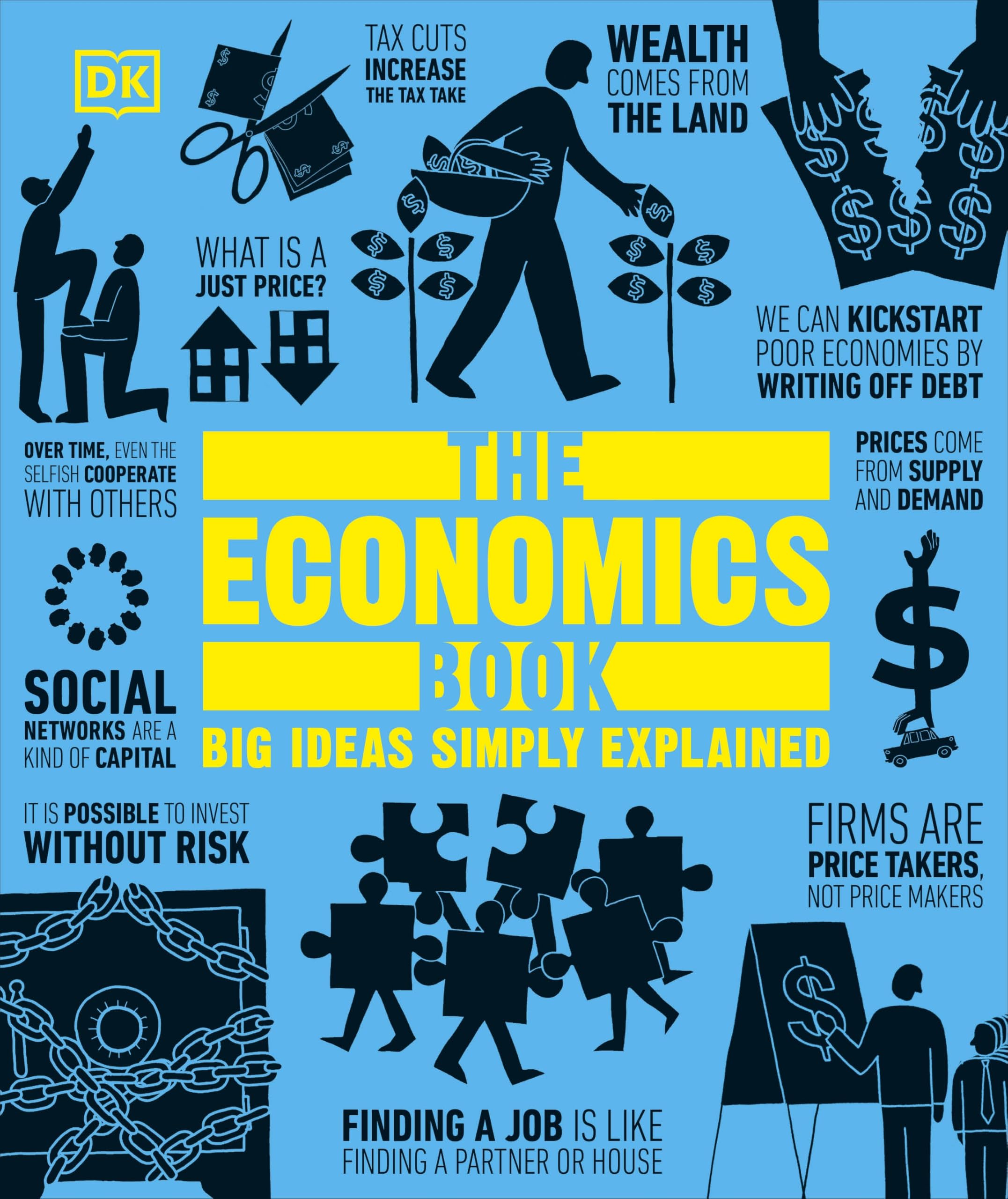 DK – The Economics Book: Big Ideas Simply Explained – German edition
