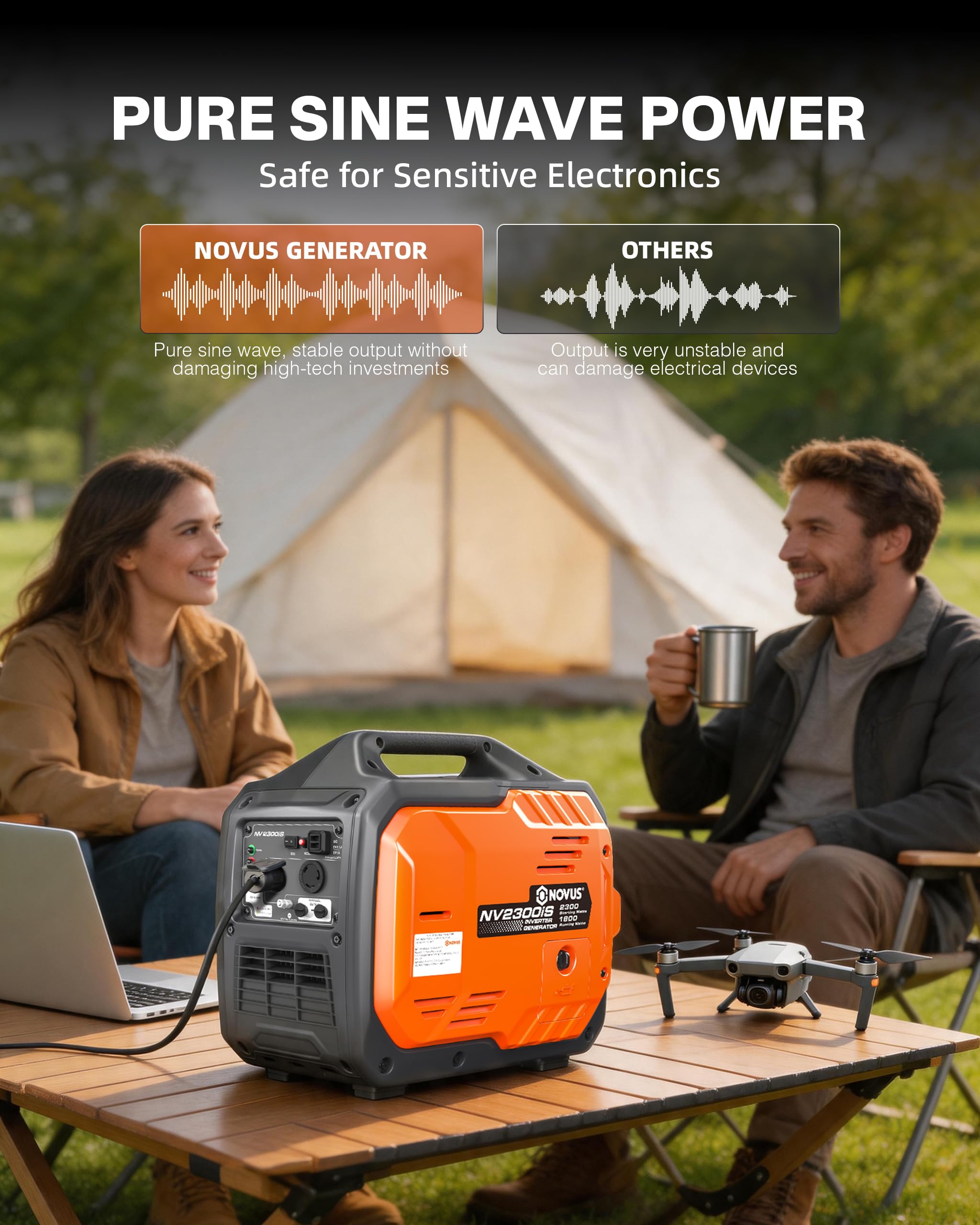 NOVUS - Generador Inversor Portátil Super Silencioso de 2300 Vatios, Sensor CO, Gasolina, Pequeño Generador para Campamento y Respaldo de Energía, Toma USB, Capacidad Paralela
