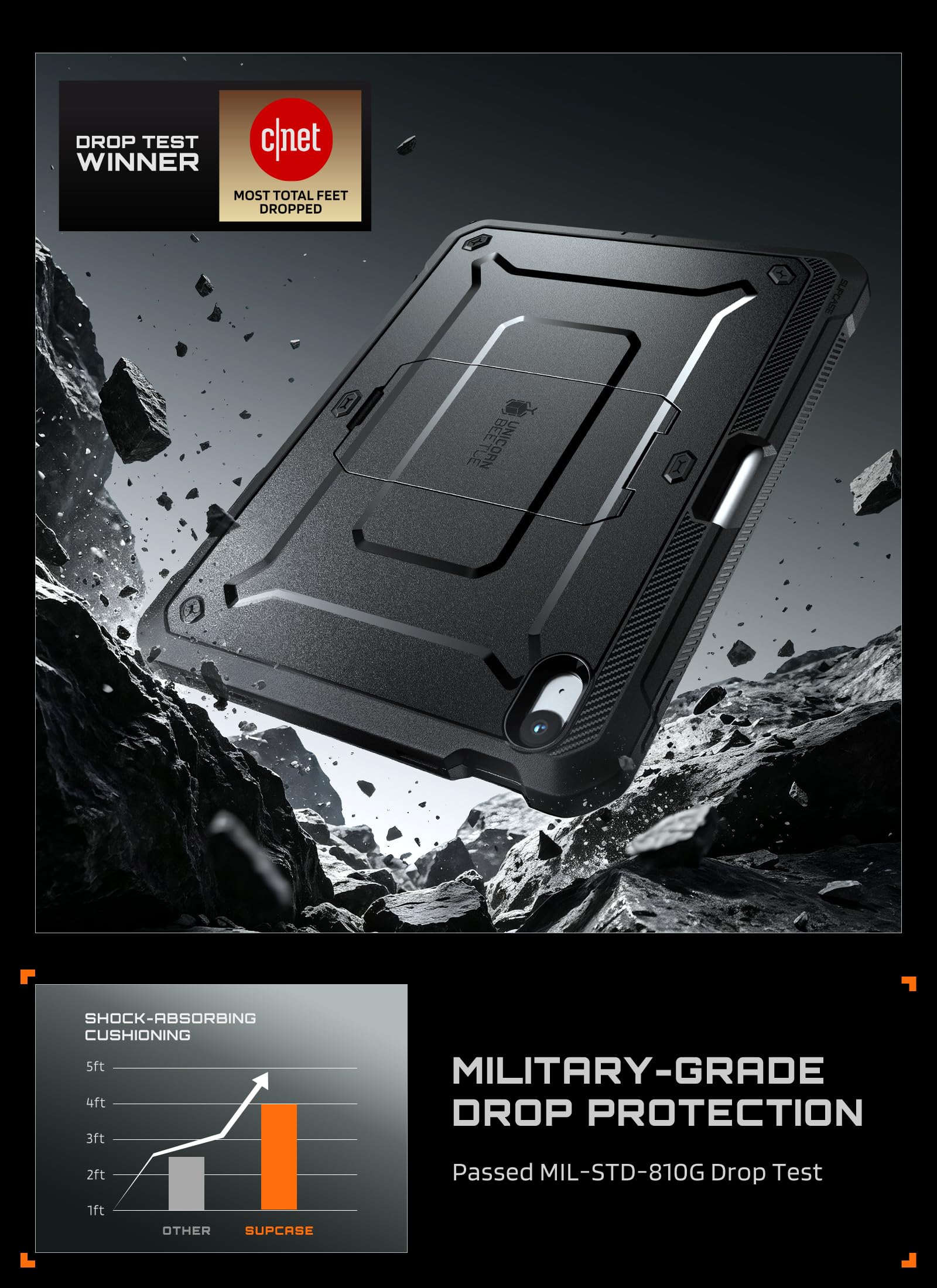 SUPCASE für iPad 11 Hülle A16 Chip 11'' 2025 iPad 10th 10.9'' 2022, Schwarz | Bumper Case 360 Grad Schutzhülle mit Displayschutz, Ständer und Stifthalter [UBPro] Hardcase für iPad 11''/10.9'' 2022/2025