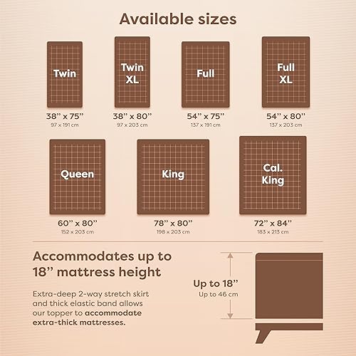 Miniatura 6 de HOSPITOLOGY PRODUCTS Protector de colchón individual de algodón natural hipoalergénico, impermeable, funda ajustable, lavable a máquina, 38 pulgadas