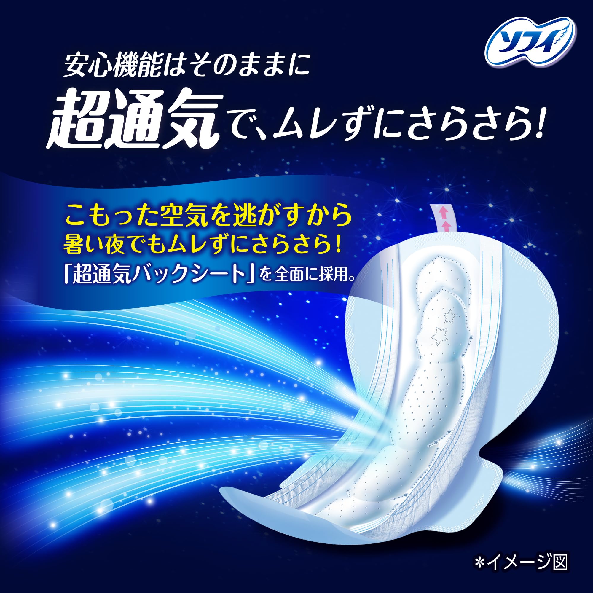 Amazon.co.jp: ソフィ Sofy【お徳用32枚】超熟睡ガード 涼肌 360 特に