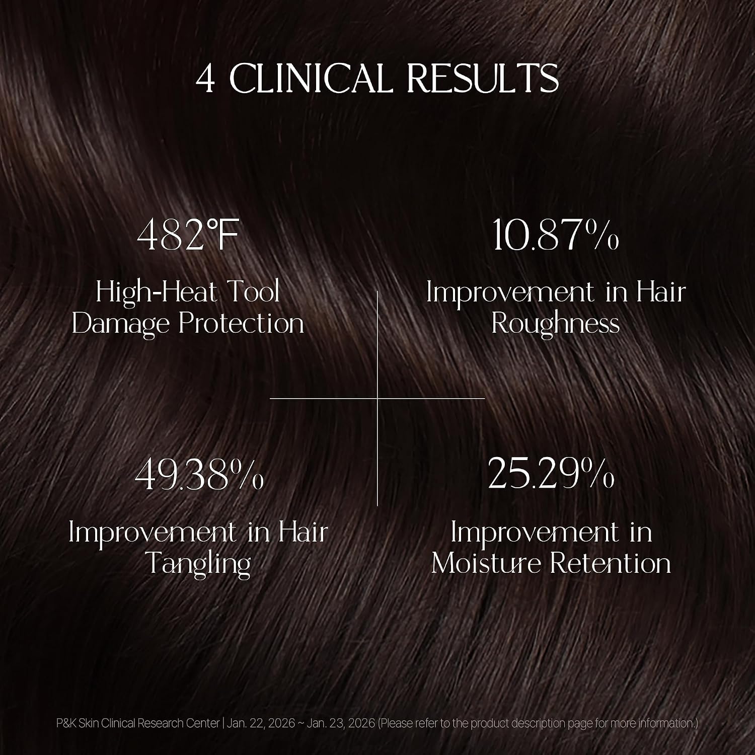 Amino Booster Hair Mist | Leave-in Conditioner & Detangler Spray, Clinically Proven 482°F Heat Protection, Deep Nourishment with Amino Acids, Shine & Smooth Finish, Made in Korea | 3.71 fl oz