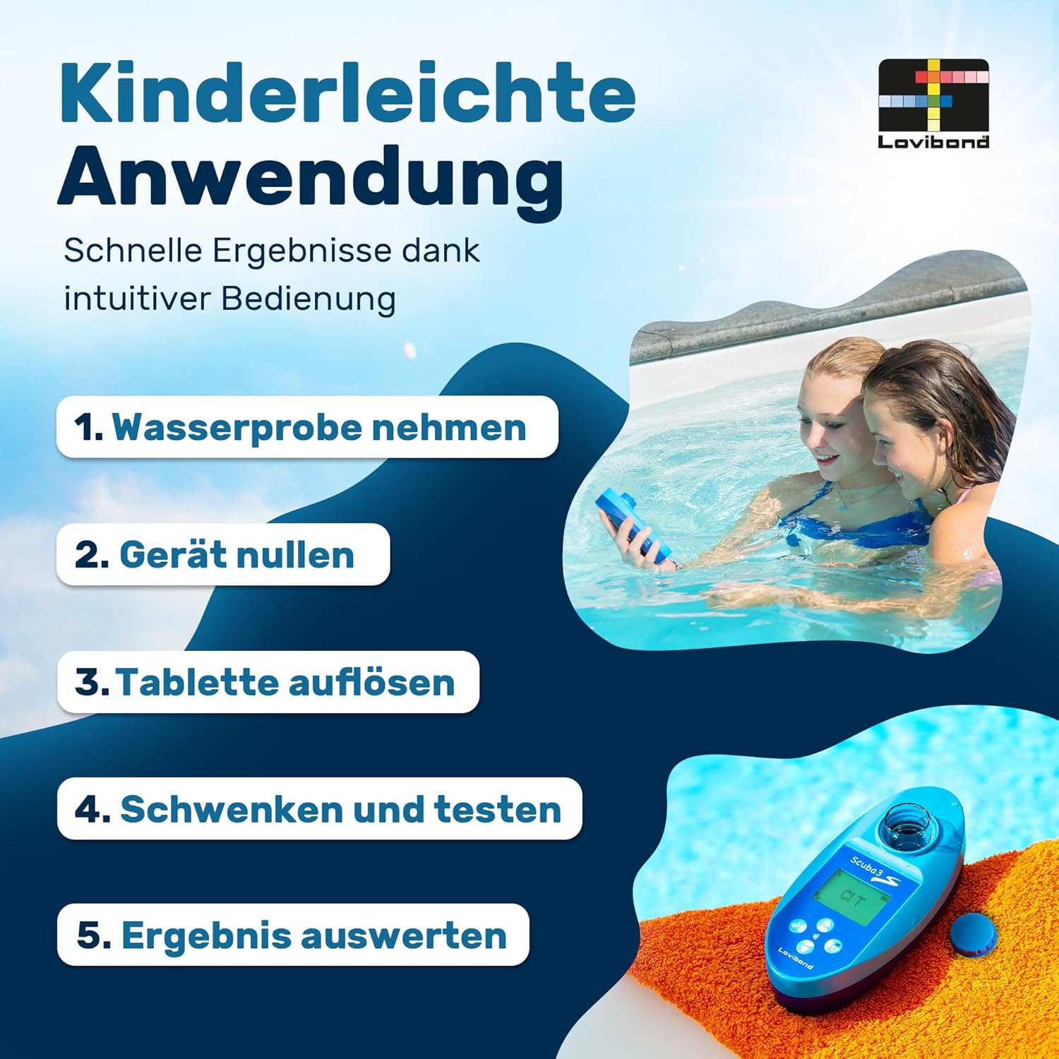 Steps for easy application of the Lovibond Scuba 3s: take water sample, zero device, dissolve tablet, swirl and test, evaluate result.