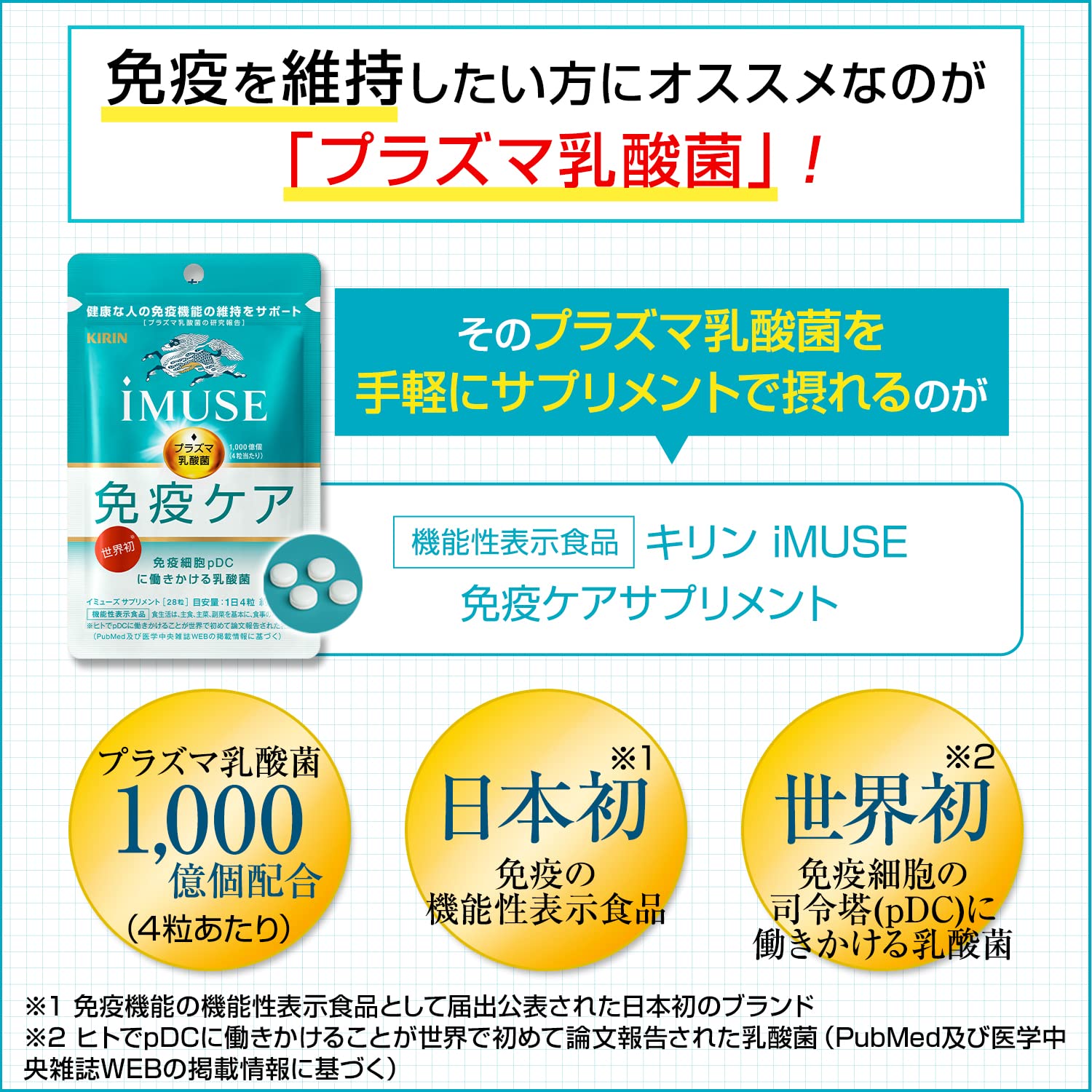 iMUSE(イミューズ) iMUSE キリンプラズマ乳酸菌サプリメント 7日分