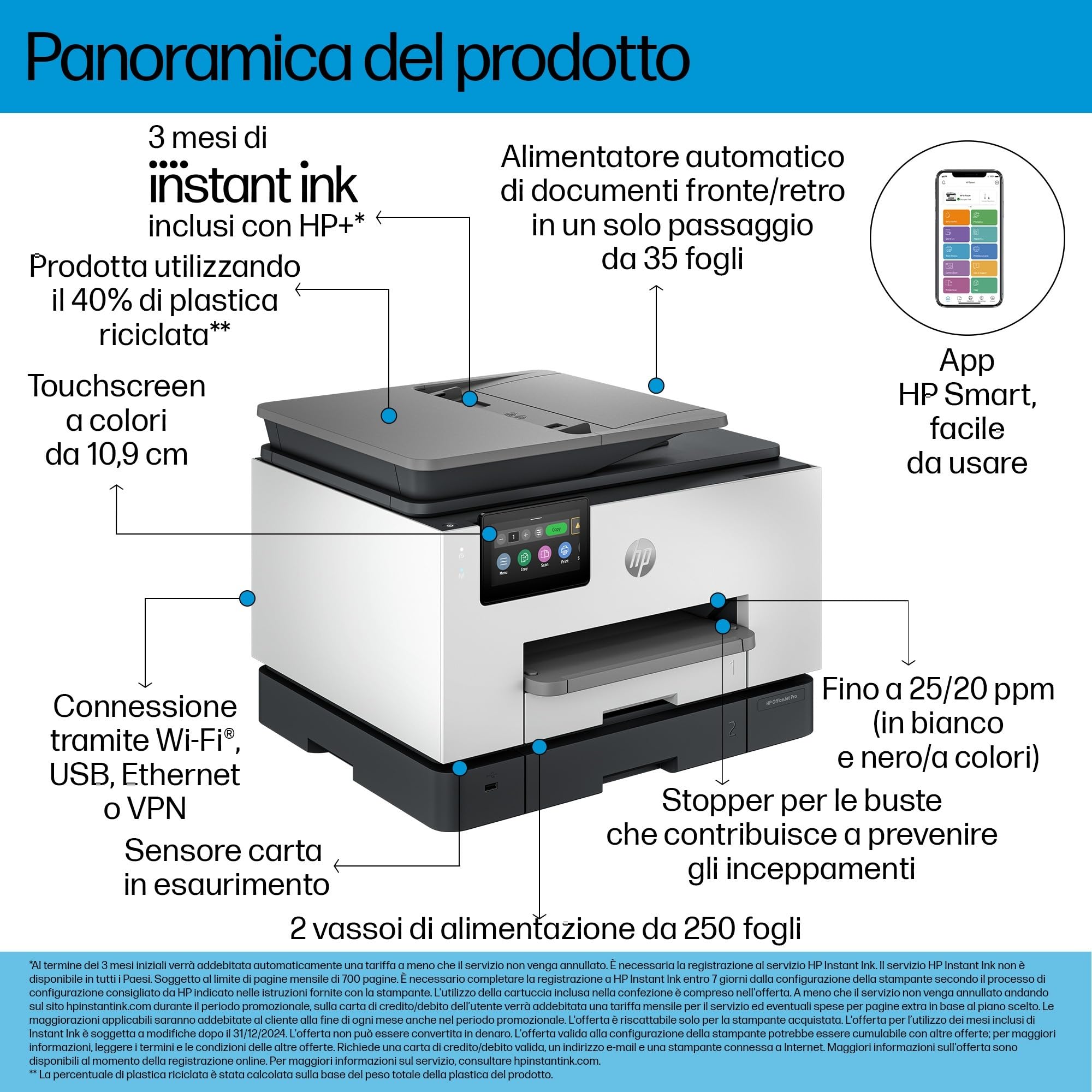 HP OfficeJet Pro 9132e 404M5B, Stampante Multifunzione a Getto d'Inchiostro A4 a Colori, Fronte e Retro Automatico, 25 ppm, Wi-Fi, Smart, 3 Mesi di Inchiostro Instant Ink Inclusi, Grigia