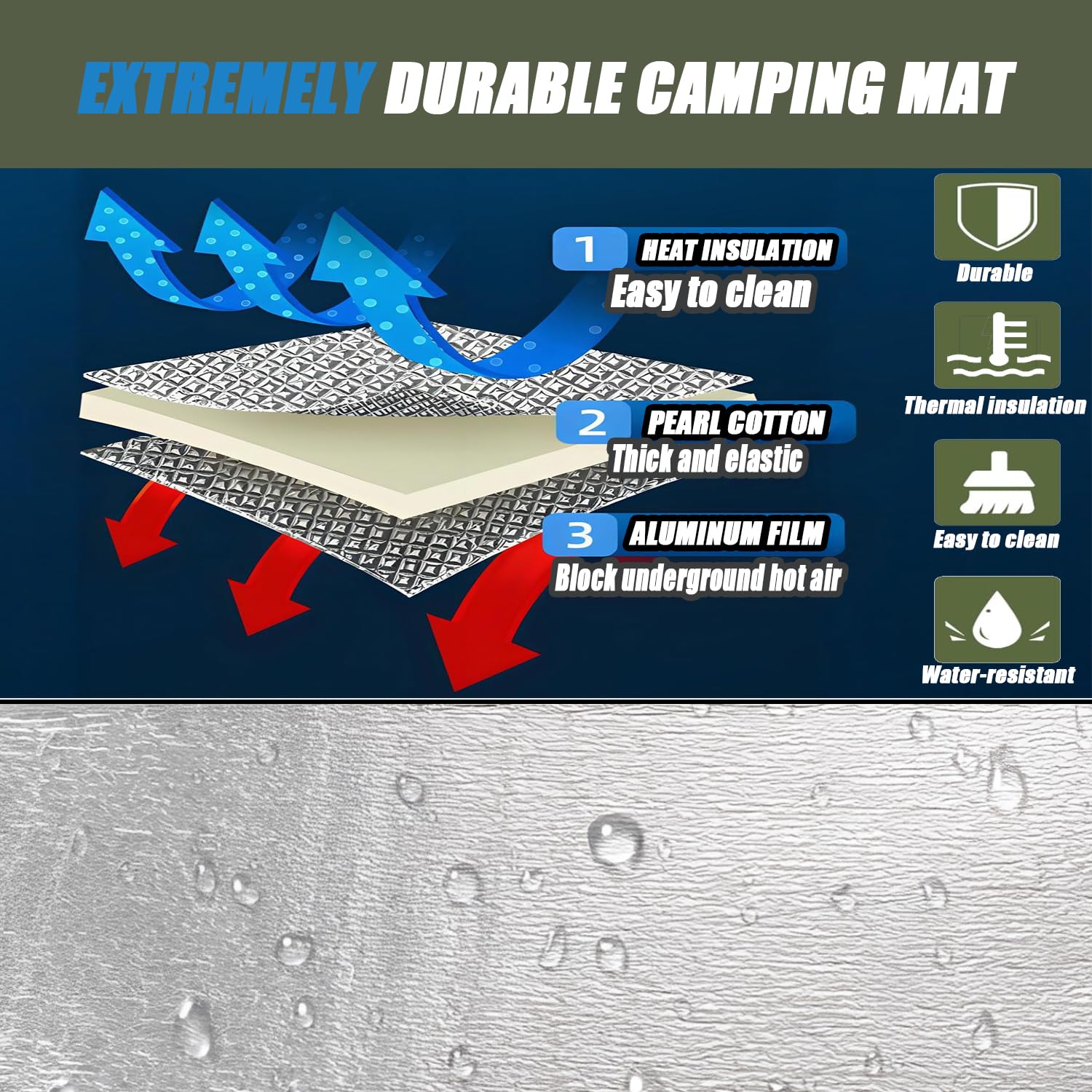 Tapis Isolant Camping Tapis de Camping Tapis de Sol de Camping en Mousse, Tapis Isolant Thermique Aluminium Étanche Pliable pour Camping Randonnée Voyage Pique-Nique Extérieur