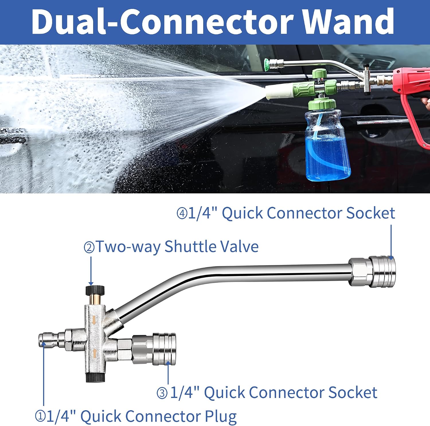 FENG PAI Foam Cannon Dual-Connector Accessory, Pressure Washer Double Tip Attachment for Soap Cannon with 7PCS Pressure Washer Sprayer Nozzles for Car Wash,1/4" Quick Connect, Without Foam Cannon image 3
